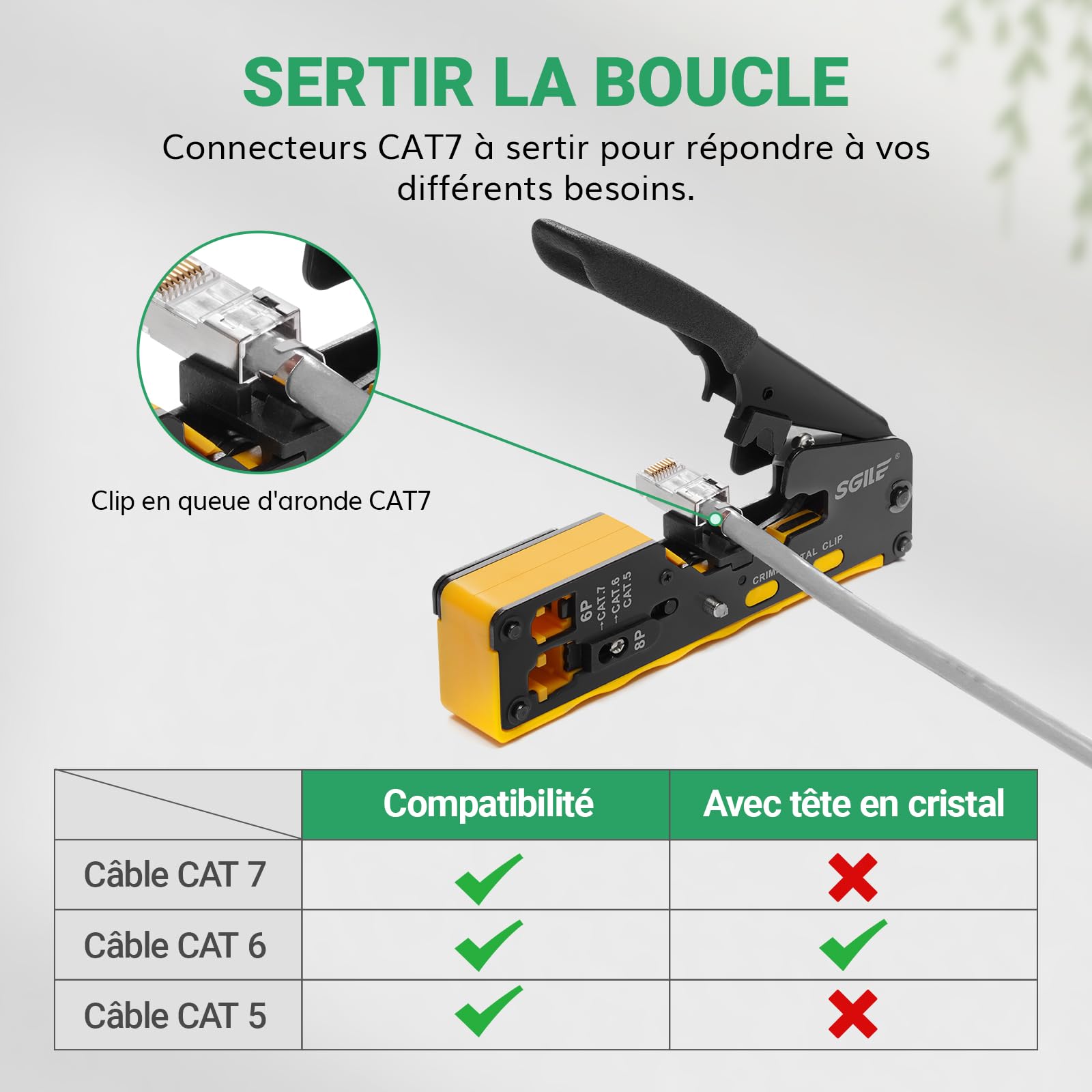 SGILE RJ45 Kit de Sertissage, Couteau à Dénuder à Sertir Traversant, Cat5 Cat6 Cat7 Tout - en - Un, Kit de Sertissage Ethernet Réseau, Kit Réparation Réseau, 50 Connecteurs CAT6