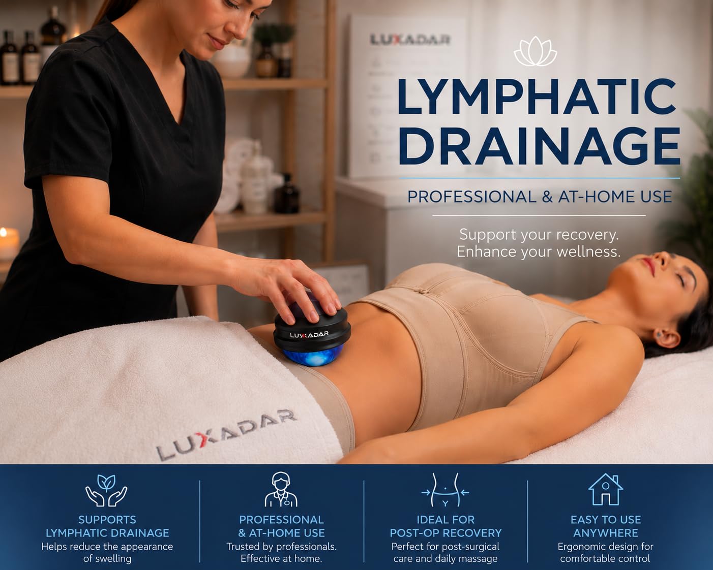 Masajeador de drenaje linfático, rodillo de bola de masaje azul, rodillo de fibra, tratamiento de fibrosis, liposucción, postabdominoplastia, recuperación postoperatoria, rodillo corporal de