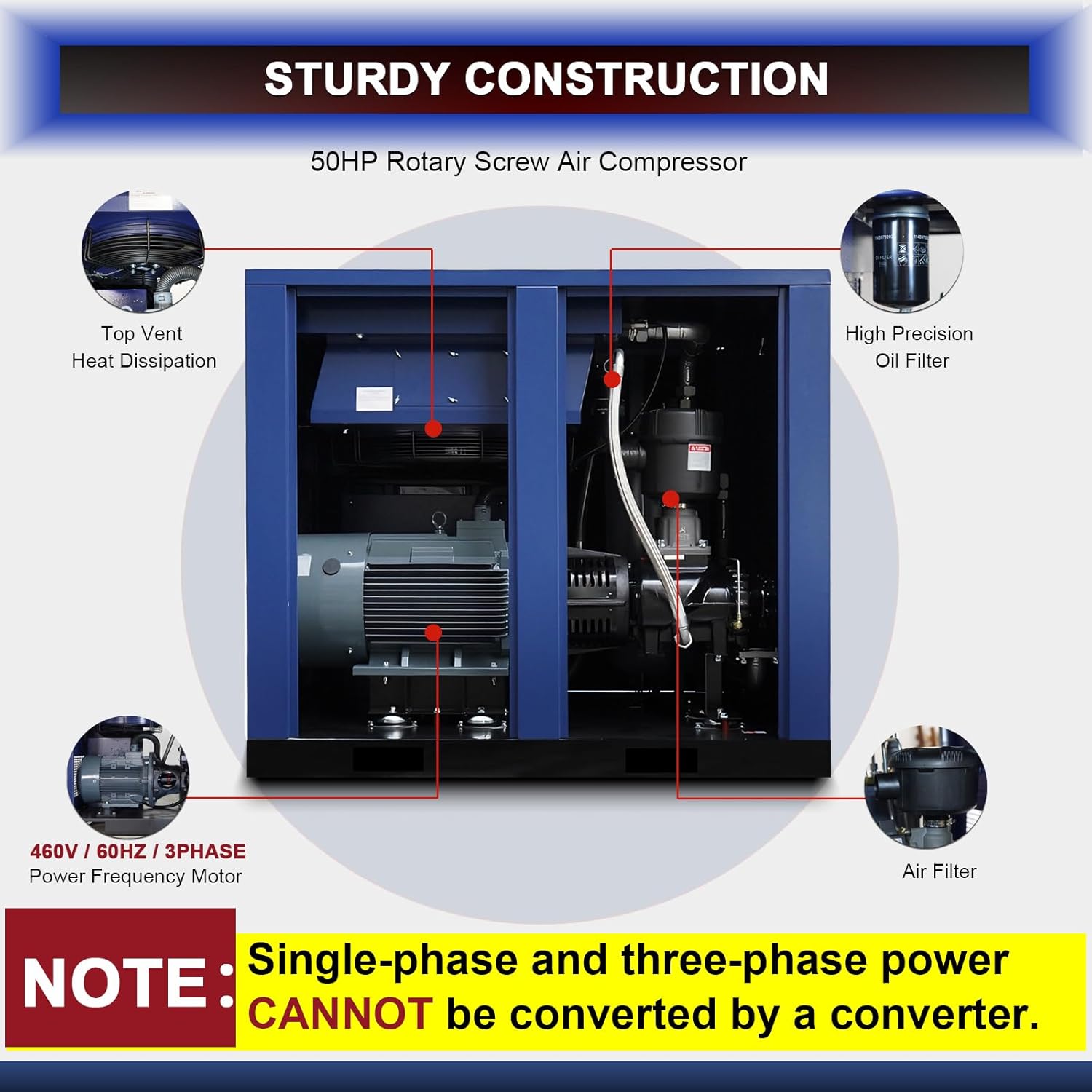 Gifts for Men,50HP Rotary Screw Air Compressor,219CFM,125PSI,460V 3PHASE 60HZ, Fixed Speed Compressor,Industrial-Grade,Heavy Duty Air Compressed System