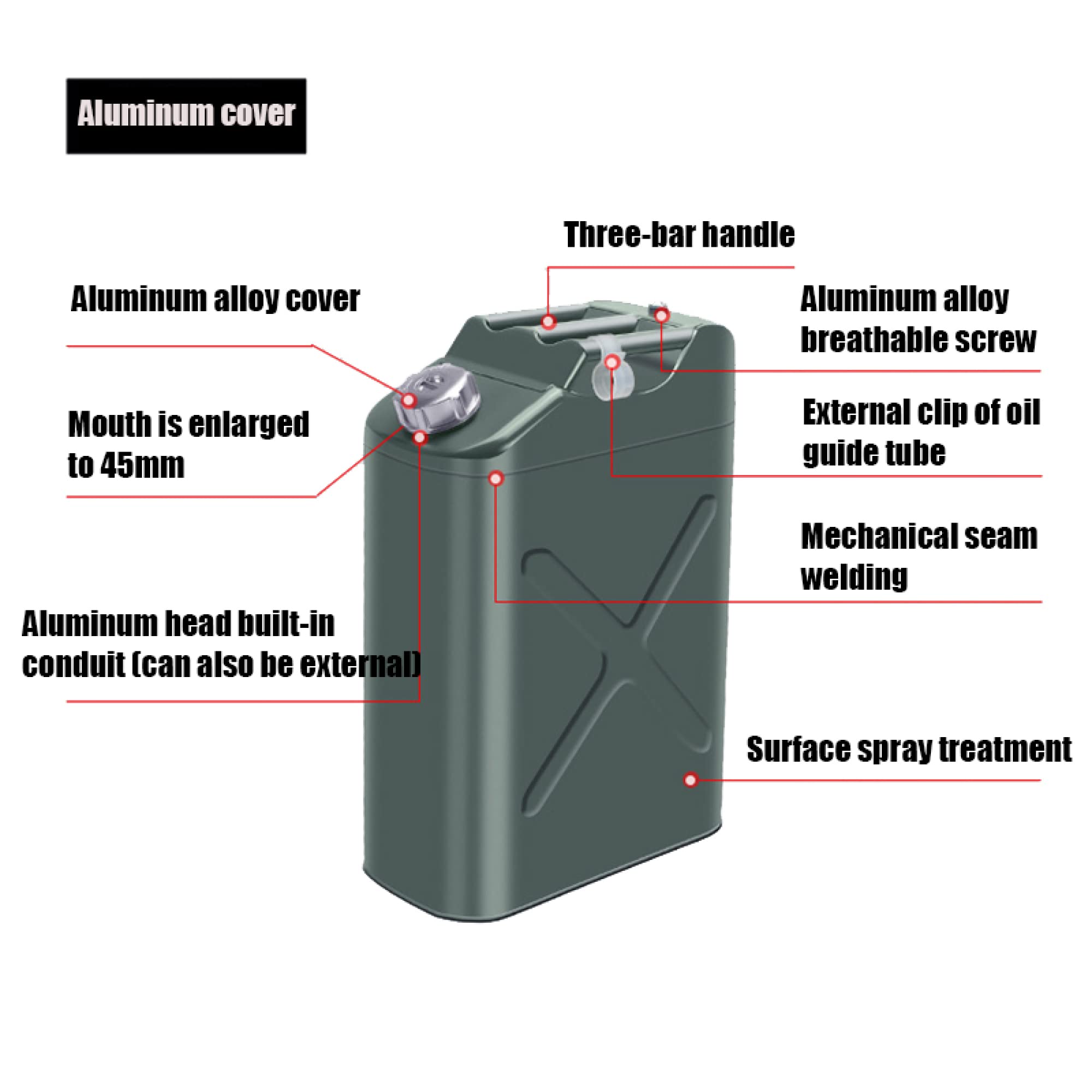 Tanica per gas in metallo Tanica per carburante Emergenza Backup 10-40L/2.2-8.8 Gal Secchio per serbatoio per benzina Diesel con tappo in alluminio, per carburanti Auto a benzina, camion, attrezzature