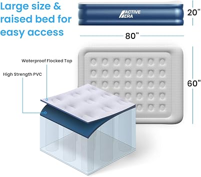 Active Era Premium Queen Size Air Mattress - Elevated Inflatable Air Bed, Electric Built-in Pump, Raised Pillow & Structured Air-Coil Technology, Height 20 141 Parallel Import