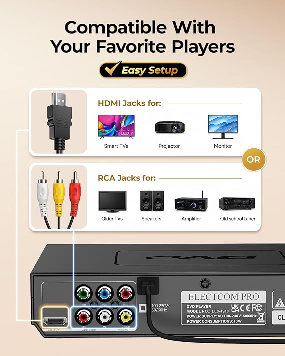 ELECTCOM PRO Region-Free DVD Player for TV: Plays Regions 0-6 & Multi Formats - Designed for Collectors & Vintage Movie Collections - HDMI/RCA Compact DVD/CD Player for Smart TV, Home Stereo & RV