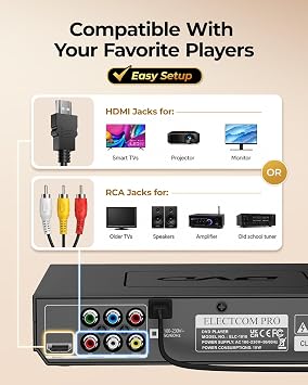 ELECTCOM PRO Region-Free DVD Player for TV: Plays Regions 0-6 & Multi Formats - Designed for Collectors & Vintage Movie Collections - HDMI/RCA Compact DVD/CD Player for Smart TV, Home Stereo & RV