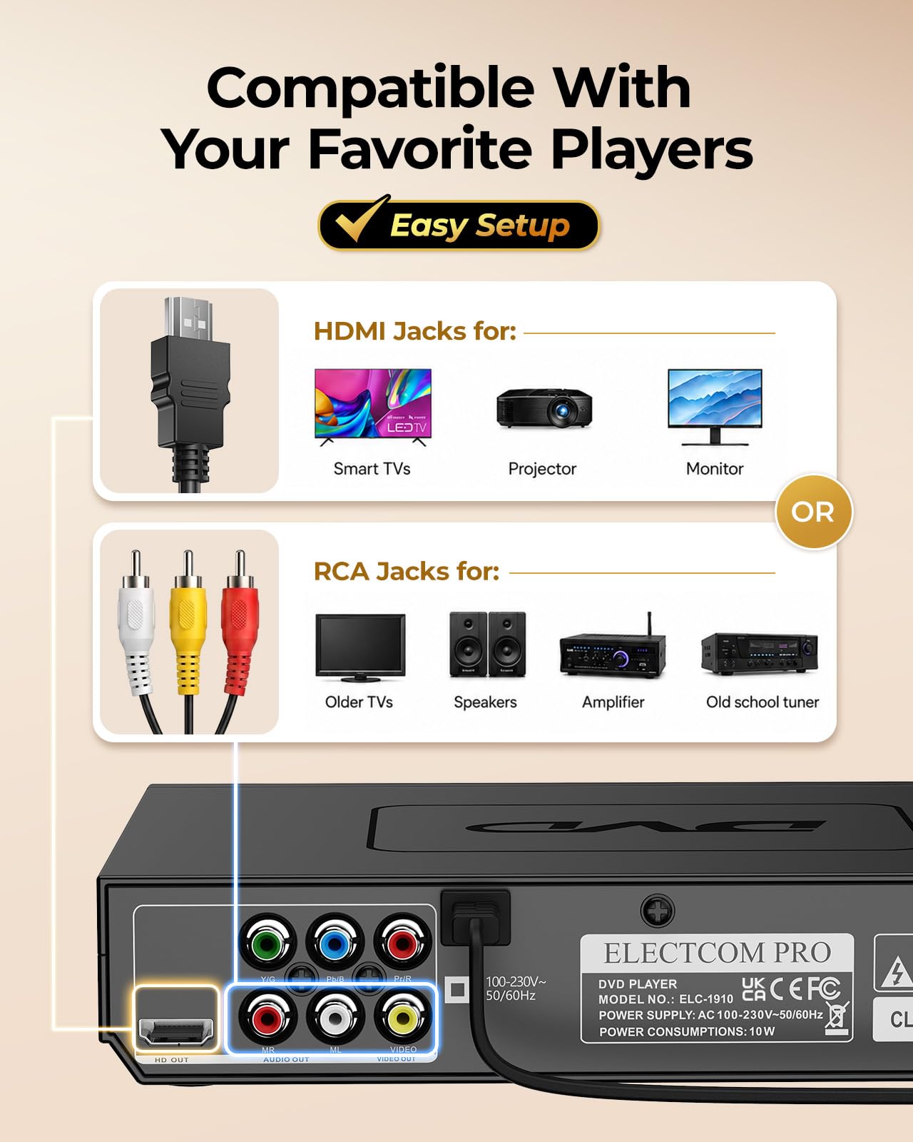 Reproductor de DVD para televisión con HDMI, para Smart TV, Reproductor de DVD USB