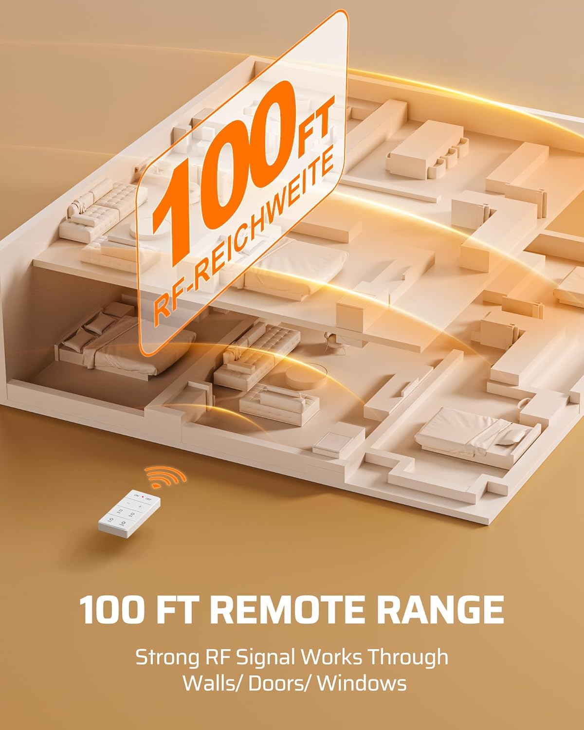 DEWENWILS Remote Control Light Socket with Dimmer, Wall Mounted Wireless Light Switch with 100FT Range & E26/E27 Socket, Wireless Light Bulbs Socket Switch for Closet, Garage, Basement, ETL Listed