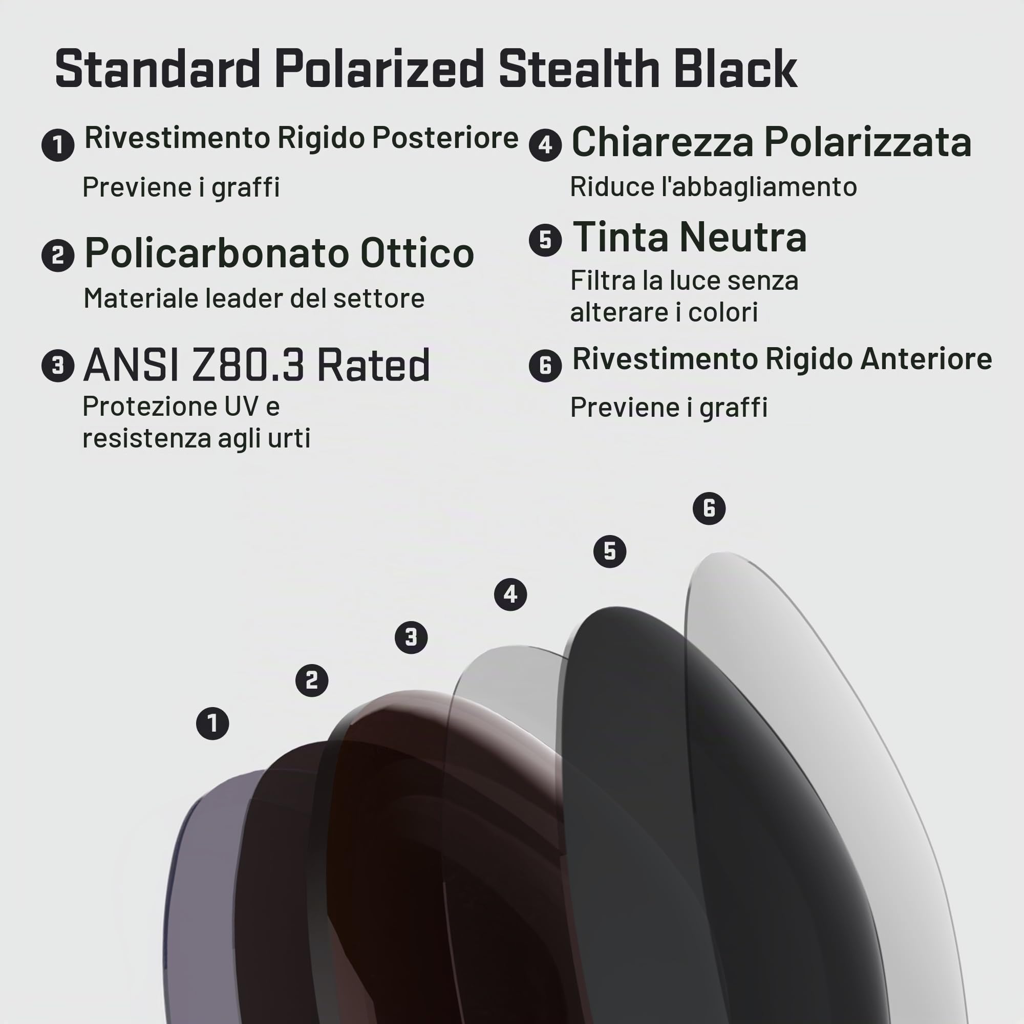 REVANT Lenti di ricambio compatibili con Oakley M Frame Sweep OO9059 | Compatibile con OO9059, Polarizzato disponibile, Protezione UV 100%, Resistente a urti e graffi, Vestibilità precisa