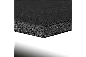 Gatorboard for Watercolor Painting: Unleash Vibrant Strokes on a Durable Base