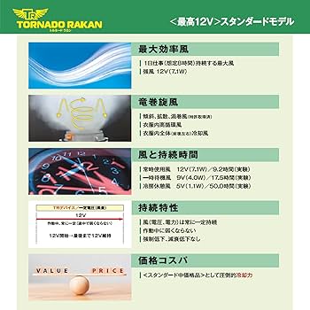 Amazon.co.jp: [TORNADO RAKAN] 2025年 空調作業服 7.1W(12V