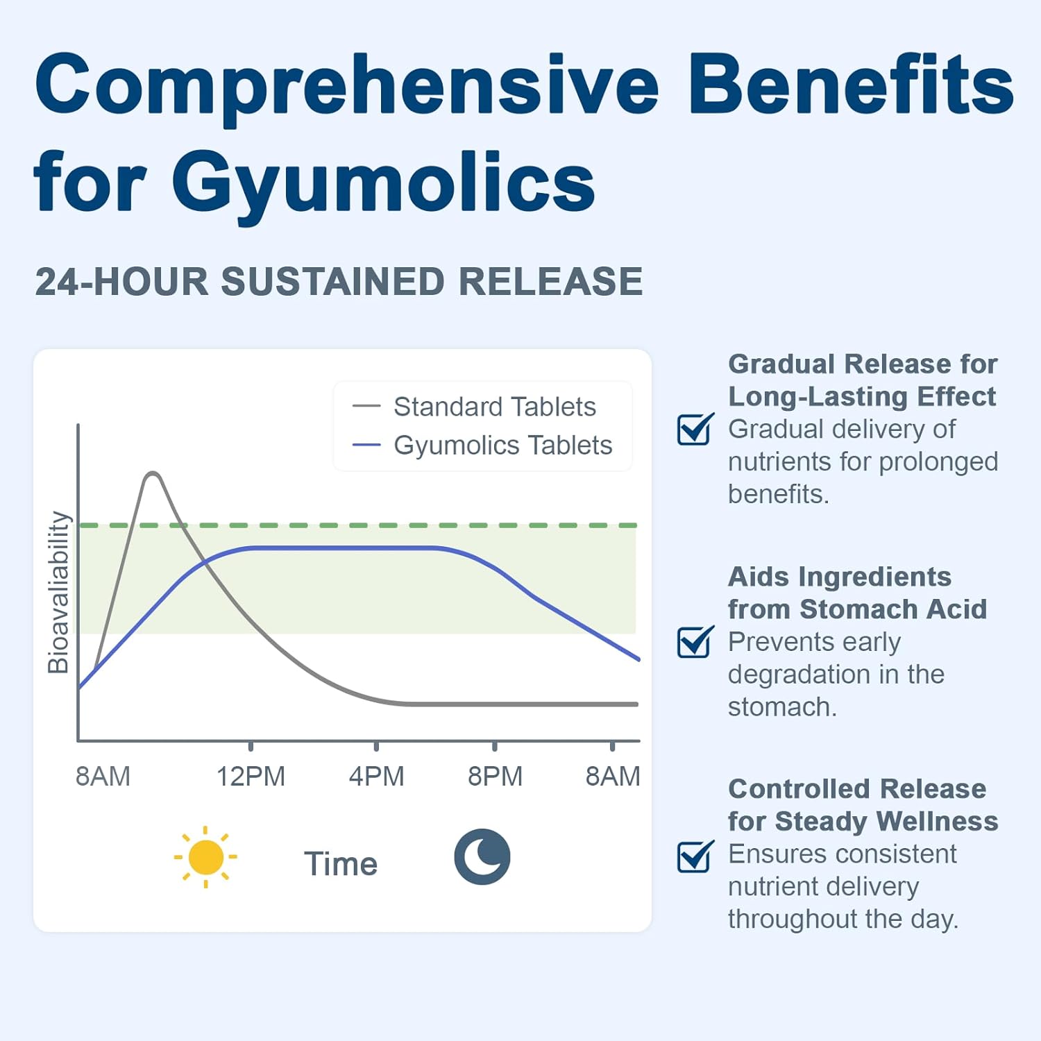 Pregnenolone 100mg Supplement for Cognitive Function & Mental Clarity - Multi-Ingredient Formula for Men & Women - 90 Tablets - Image 4