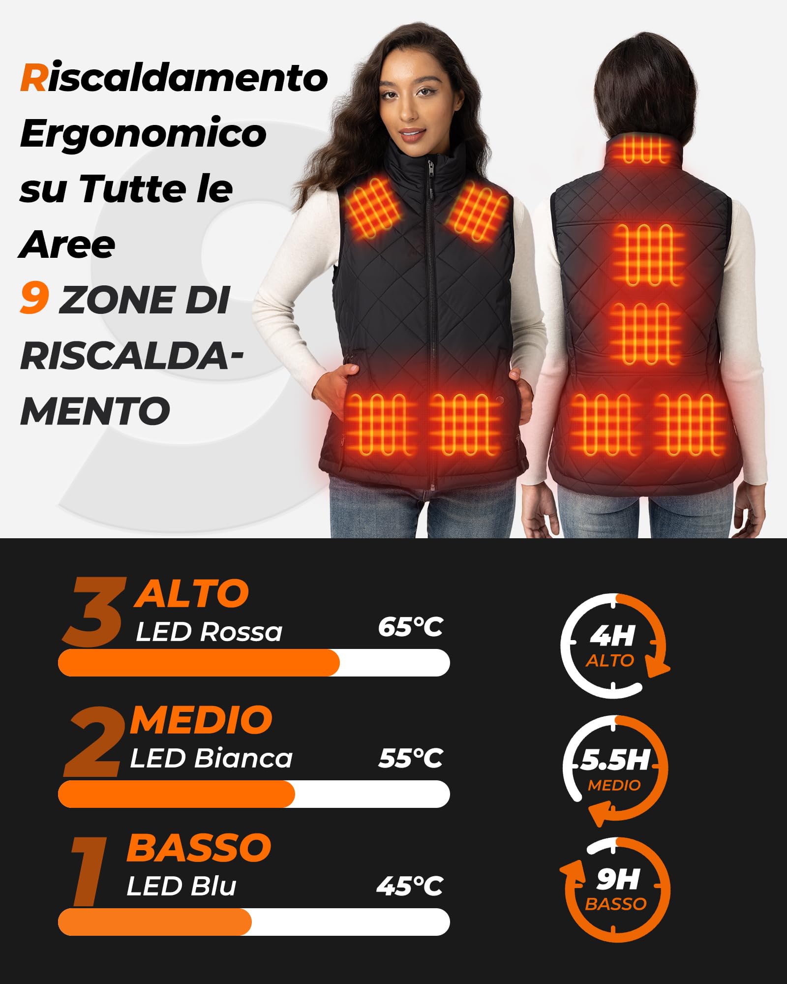 Gilet Riscaldato Donna con Batteria da 16000mAh - Gilet Riscaldato con 9 Zone di Riscaldamento e 3 Temperature Regolabili, Gilet Riscaldato per Attività Outdoor Escursionismo Sci