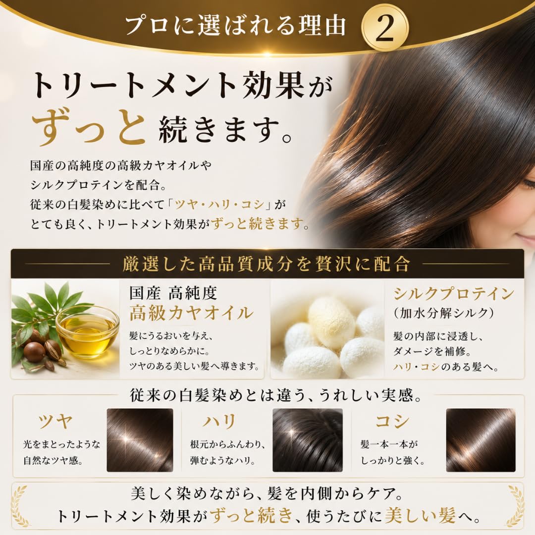 Amazon | 白髪染め ヘアマニキュア プロ仕様 酸性カラー ジアミン