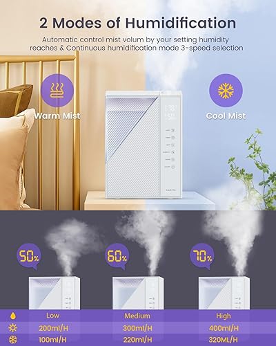 Miniatura 8 de Humidificador ultrasónico de llenado superior de 5 litros de niebla cálida y fría para dormitorios, humidificador de bebé con control digital