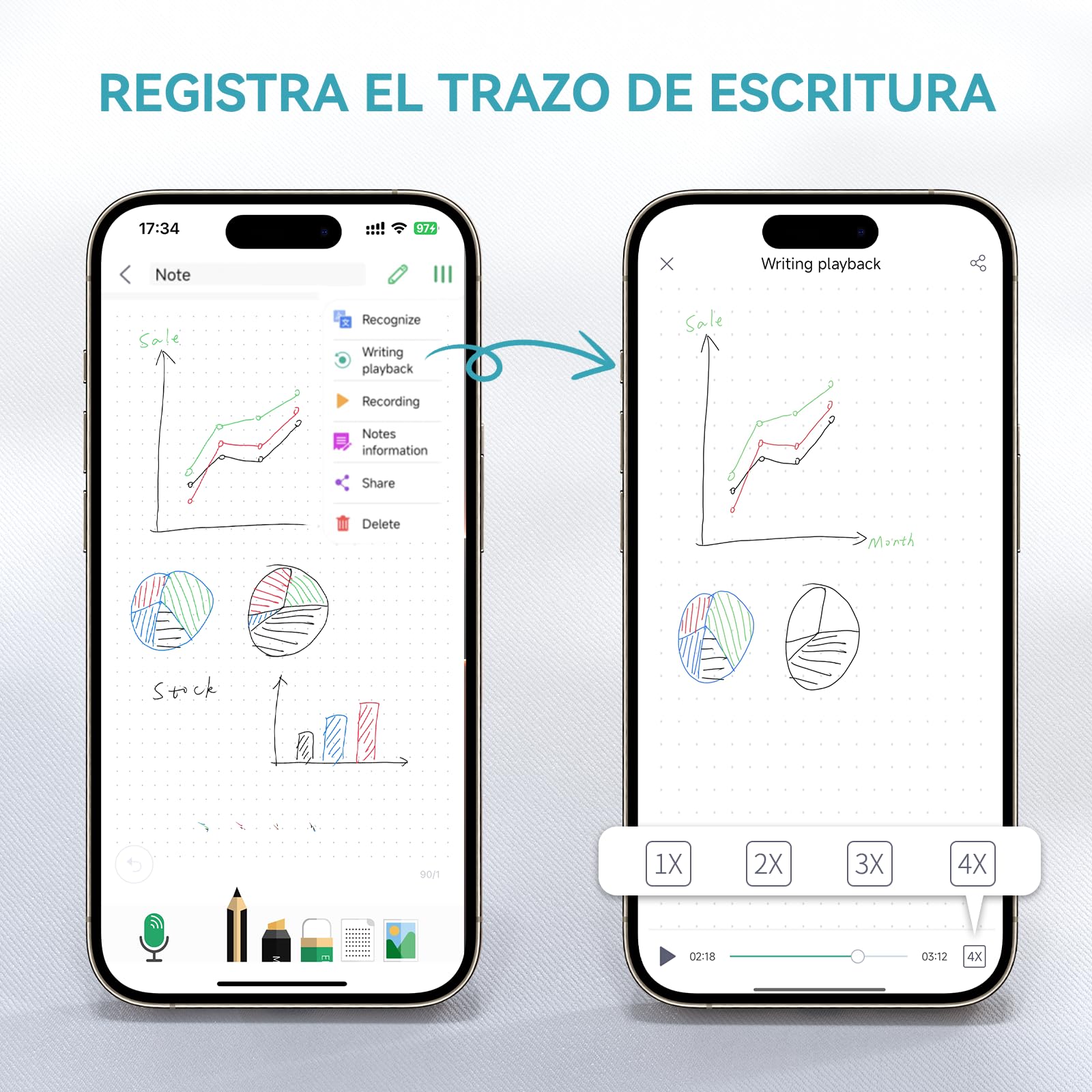 NEWYES SyncPen 4.0 - Cuaderno Digital & Pizarra Digital & Bolígrafo Inteligente, Sincronización y Reconocimiento en 73 Idiomas, 6 Recargas, Ideal para Apuntes de Clase y Minutas de Reuniones