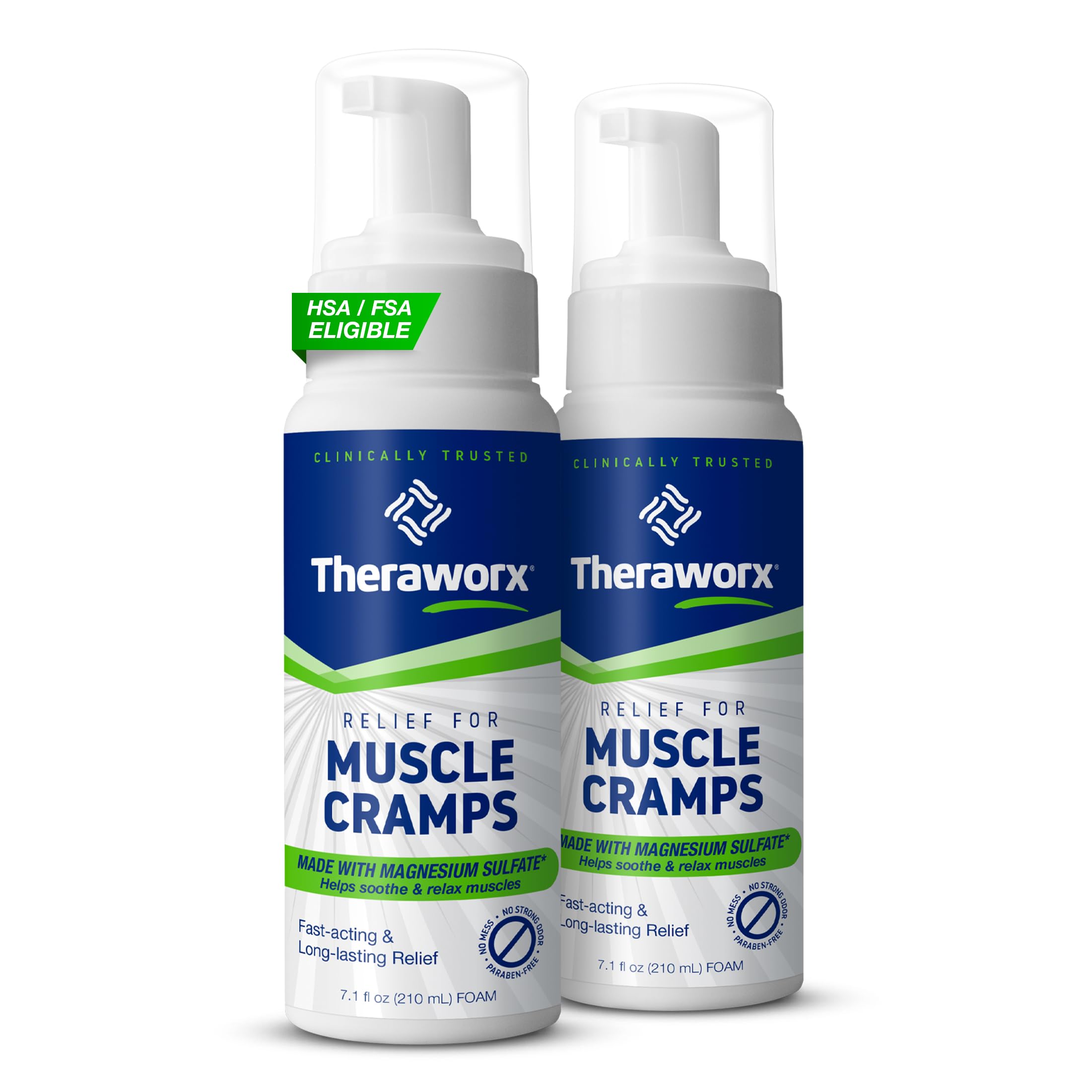 Teramorx Relief for Muscle Cramps Pena Fast-Acting Muscle Spasm, Leg Soreness with Magnézium Sulfate - 7,1 oz - 2 Count