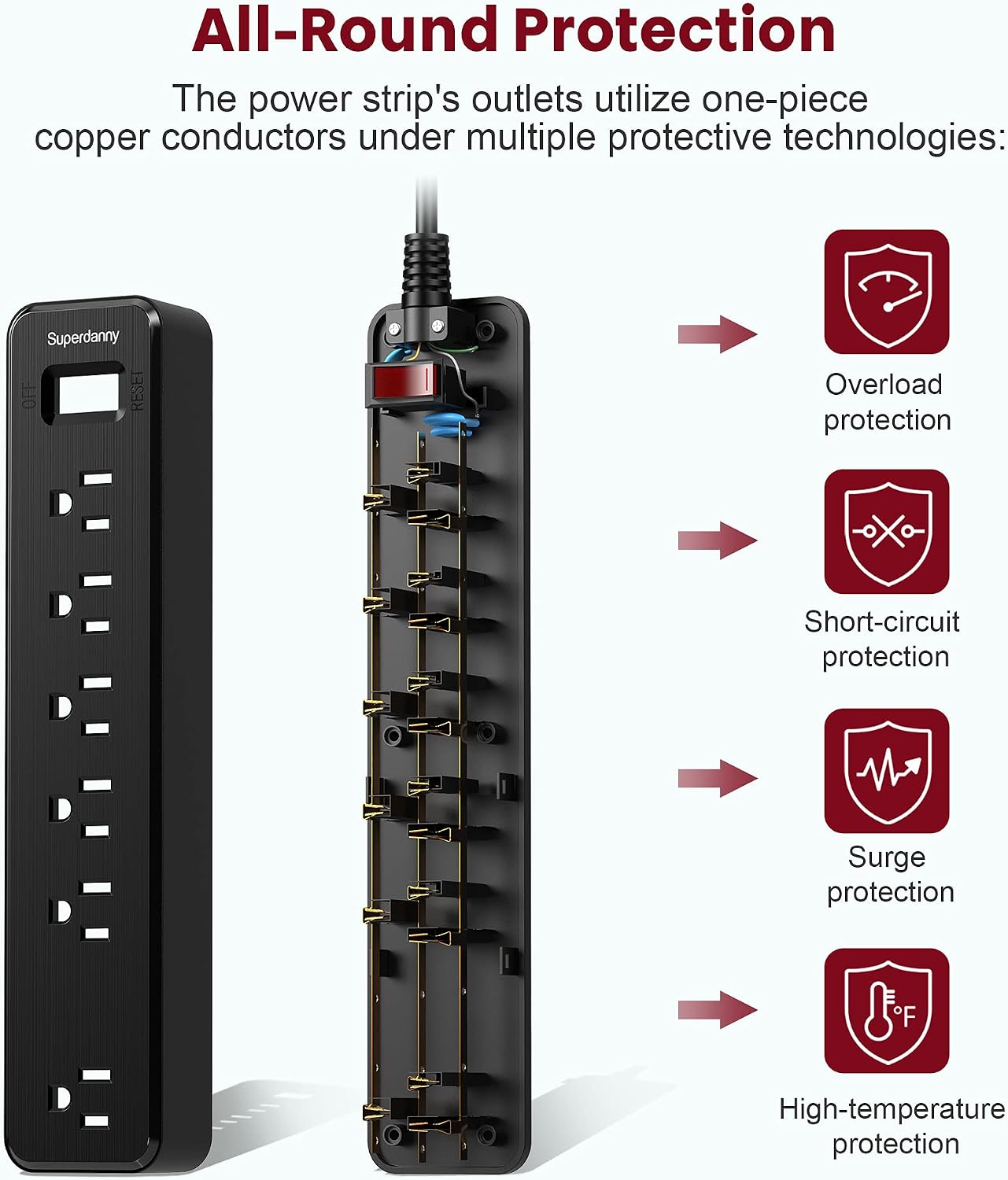 SUPERDANNY 6-Outlet Surge Protector Power Strip, 4.5 Ft Extension Cord, 900 Joules, Overload Switch, Standard Plug, Grounded, Integrated Circuit Breaker, Wall Mount, for Home, Office, Black