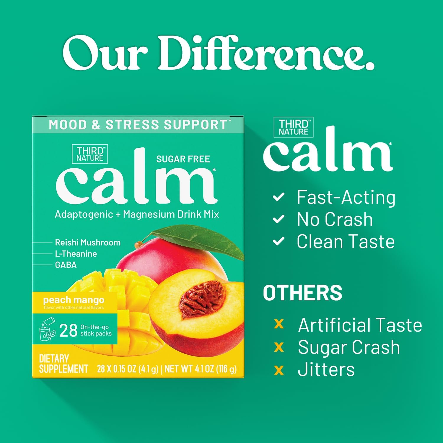 Third Nature Calm Powdered Drink Mix for Stress Support, Relaxation, Healthy Cortisol & Focus - No Sugar, Non-GMO On-The-Go Calming Drink with Magnesium Glycinate, GABA, Peach Mango, 28 Stick Packs