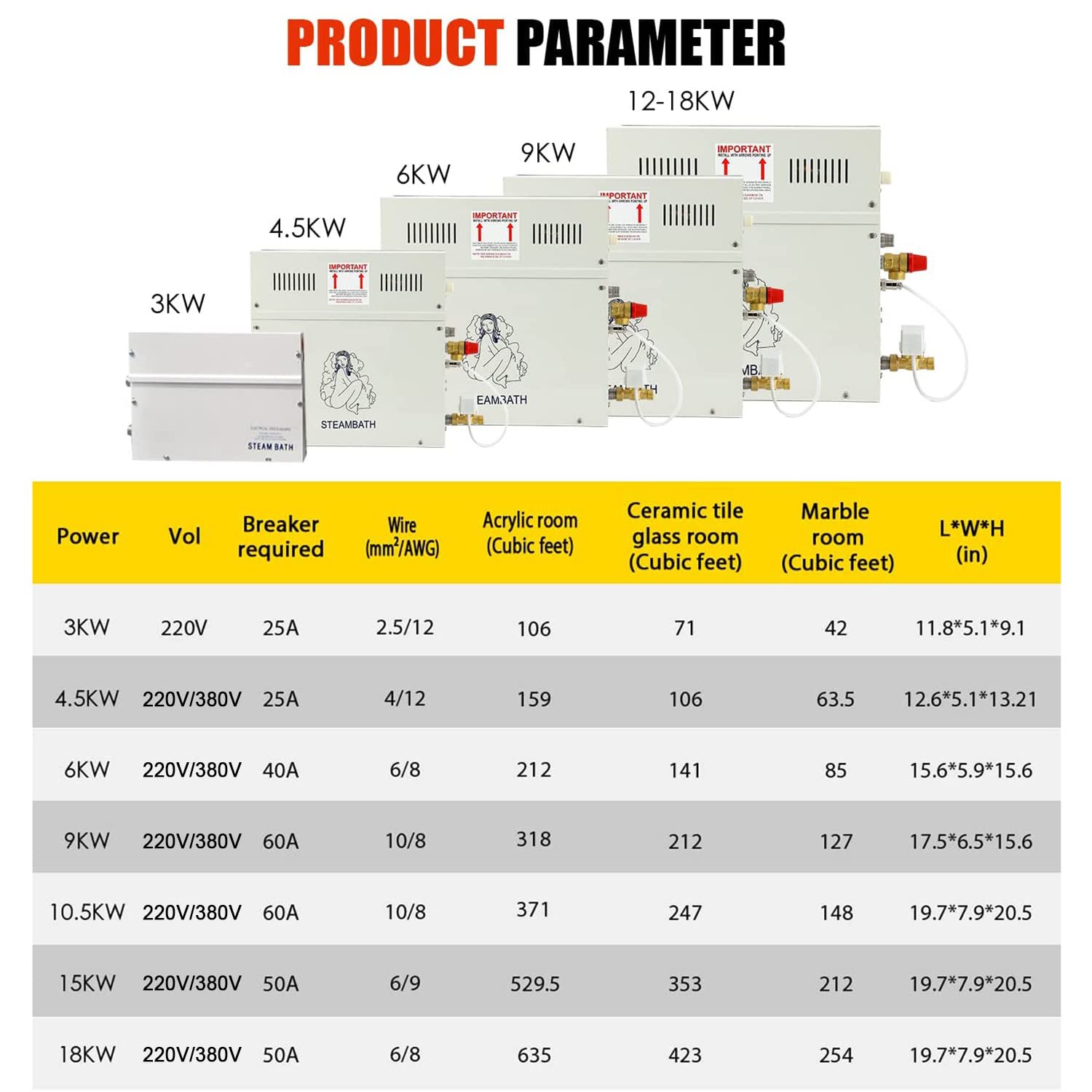 Generatore di Vapore per Sauna Bagno Turco 3kW-21kW 3-20m³ Regolatore Temperatura Timer 220V