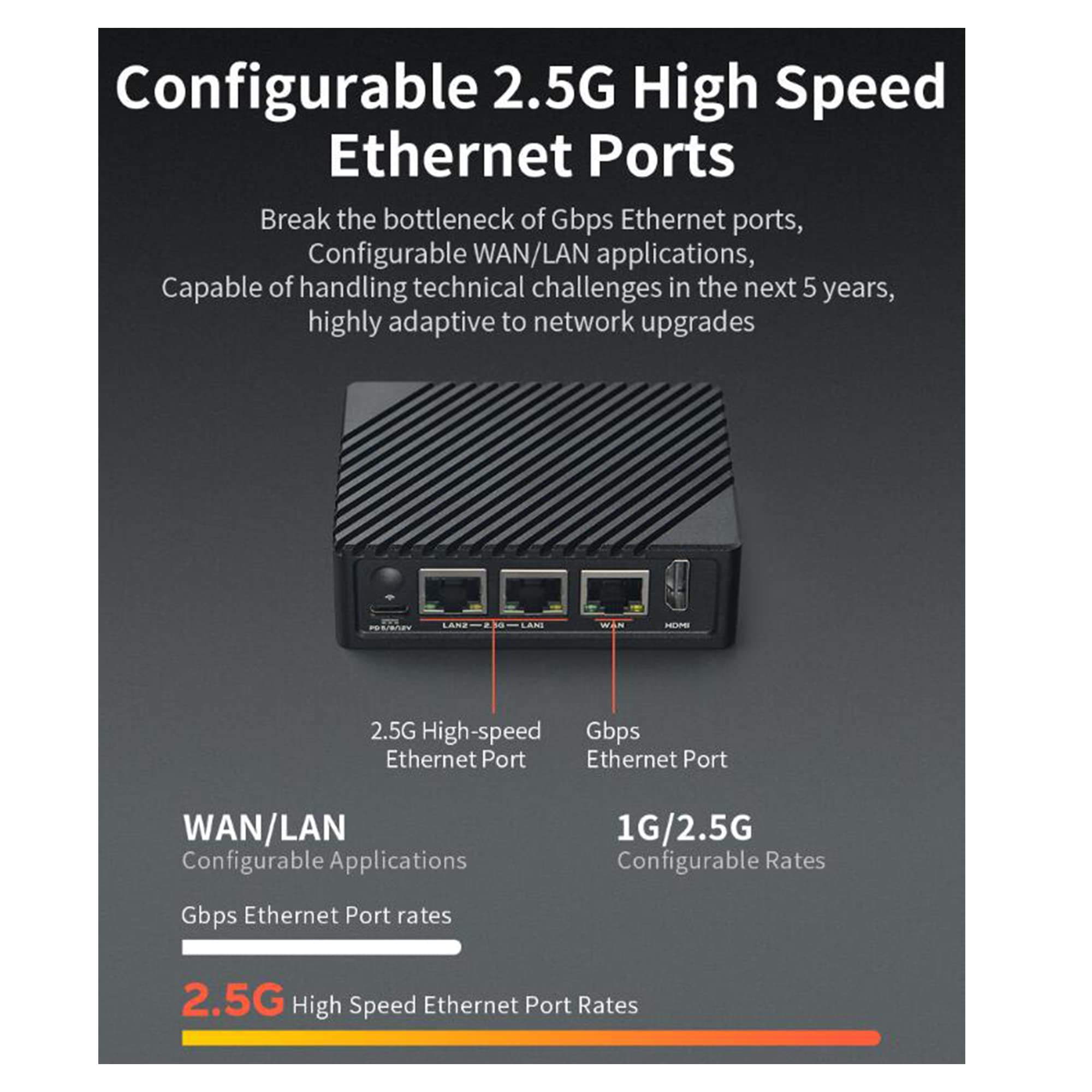 Amazon.com: Nanopi R5S Router 4GB Ram 64GB eMMc RK3568 Development