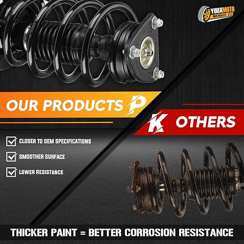 Miniatura 10 de Amortiguadores de resorte delantero completo para Ford Escape 2001-2012, Mazda Tribute 2001-2006 y 2008-2011, para Mercury Mariner 2005-2011, 171593