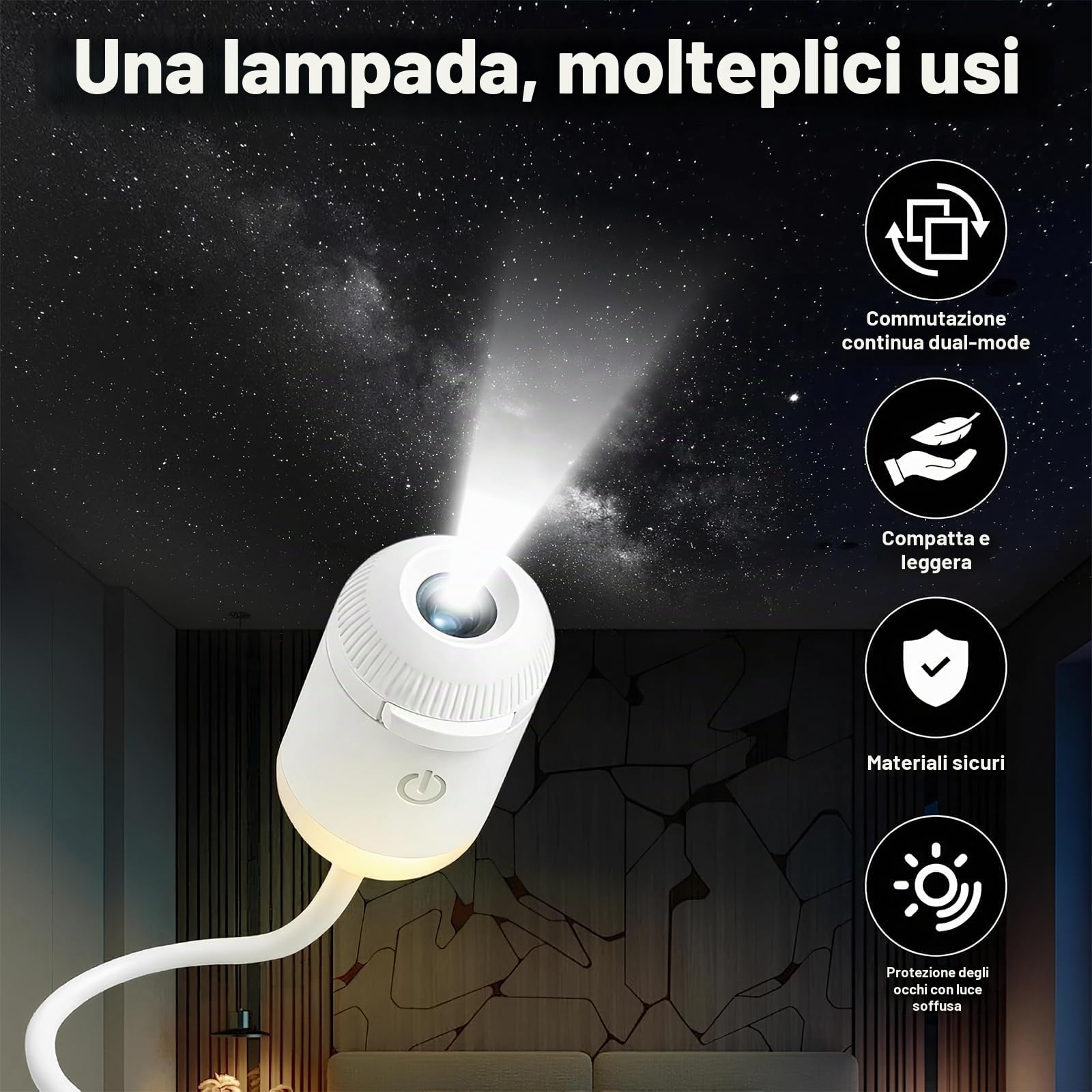 Hd Smart Dynamic 5d Holographic Night Light Projector,Usb Galaxy Projector with 6/12/24 Projection Films,Plug-and-Play,360° Adjustable,for Kid Adult Bedroom Ceiling Wall Room，white：24Projection Films