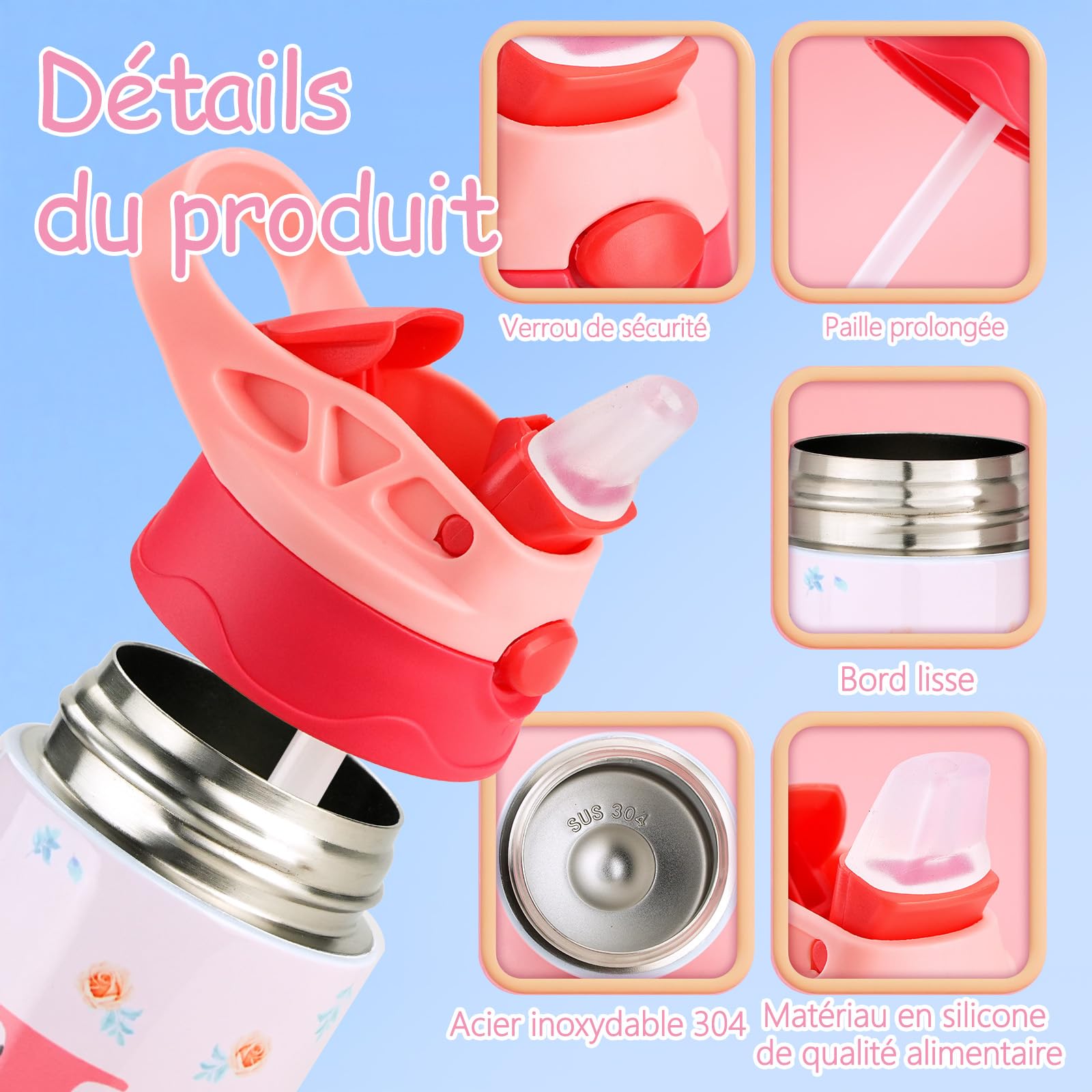Gourde Isotherme Personnalisable Enfant 350ml Tritan Sans BPA Multicolore