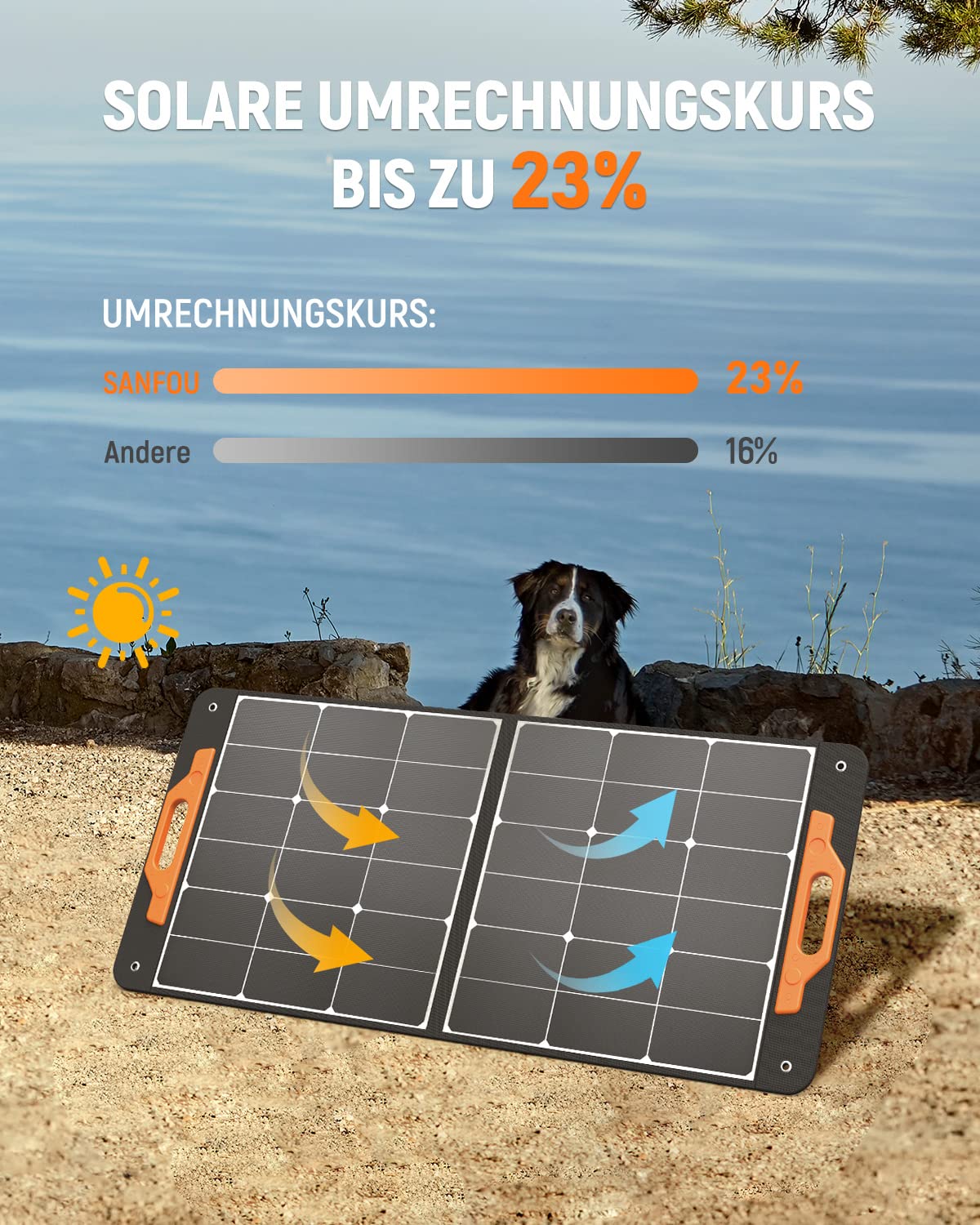 Station d'alimentation portable avec panneaux solaires, onde sinusoïdale pure, alimentation mobile pour extérieur, camping