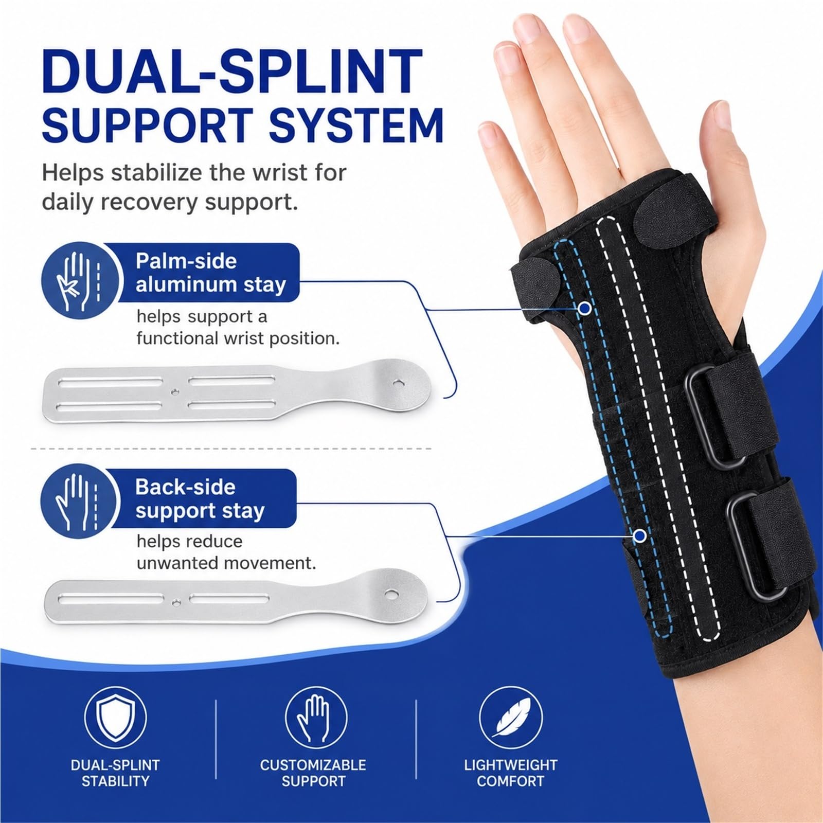 Muñequera Túnel Carpiano Soporte Nocturno con Férula de Metal Estabilizadora Alivio del Dolor para Tendinitis Artritis Esguinces y Quistes Muñequera Ortopédica