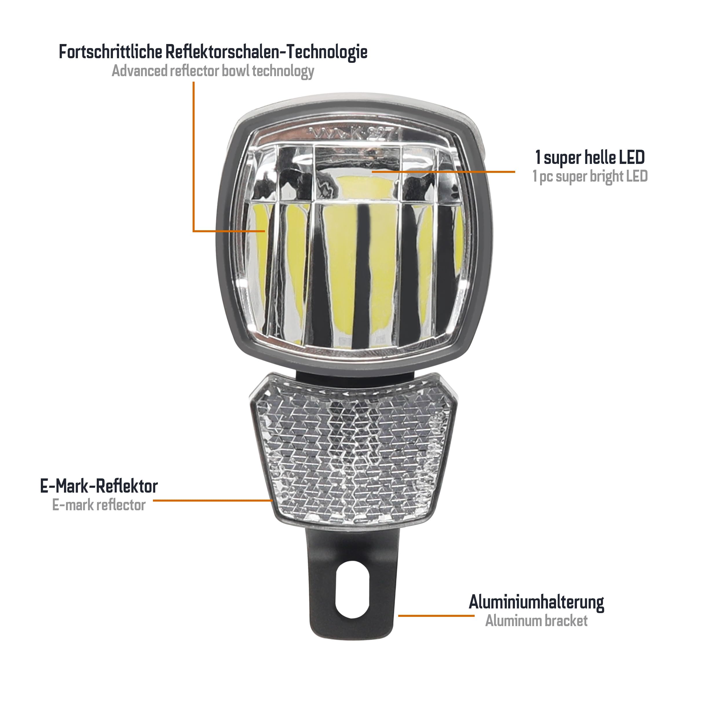 ADDVIEW E-Bike Frontlicht 170 Lux Hammer E170 – LED Fahrradlampe, StVZO & ECE zugelassen, Aluminium/ABS Gehäuse, IP65 wasserdicht, DC 8–48V, Seitenlicht, für E-Bikes & Pedelecs