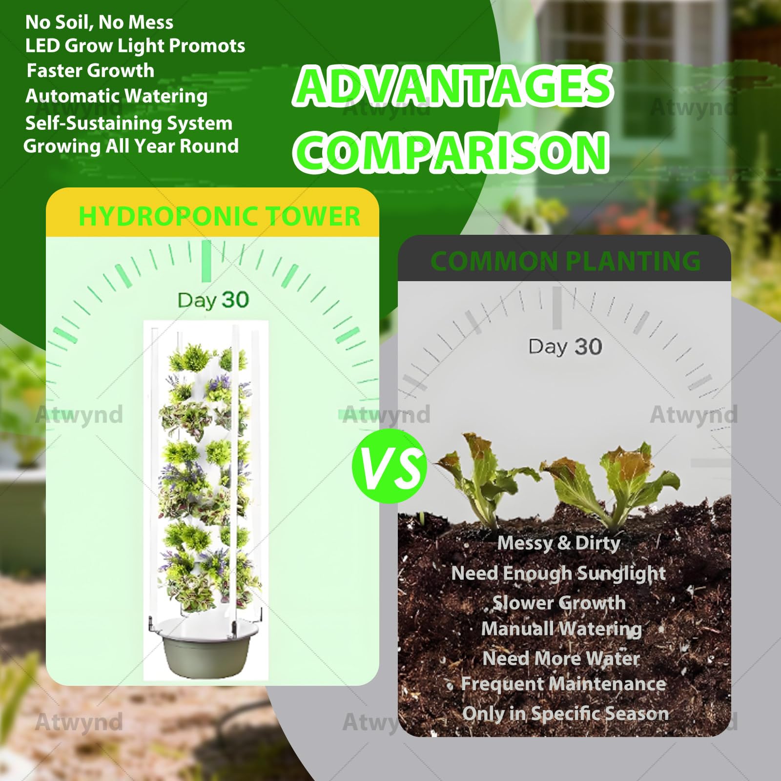 Cultivo Hidropónico, Torre Hidropónica Vertical de 5/7/9 Niveles, Jardinería de Interior, Kit de Germinación para Plantas de Interior para Hierbas, Frutas y Verduras 7Layer-LED