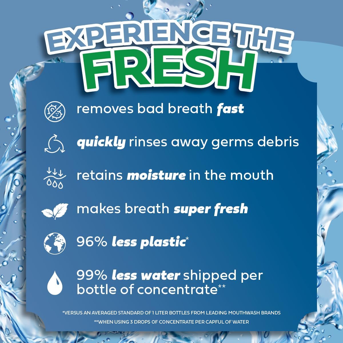 Jonah Fresh All Natural Mouthwash Concentrate | SLS Free | PEG Free | Made Safe Certified (Original Concentrate, 1 Pack (Total 2.53 fl oz) Makes 224 Fl Oz)