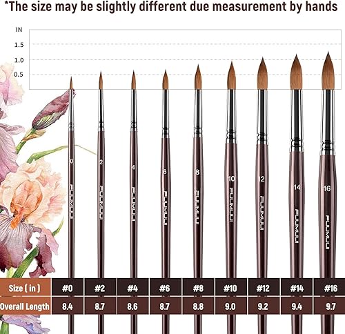 Miniatura 5 de Sable - 9 pinceles de acuarela profesionales superiores Kolinsky para artistas, redondos, ovalados, para acuarela, acrílicos, tintas de gouache,