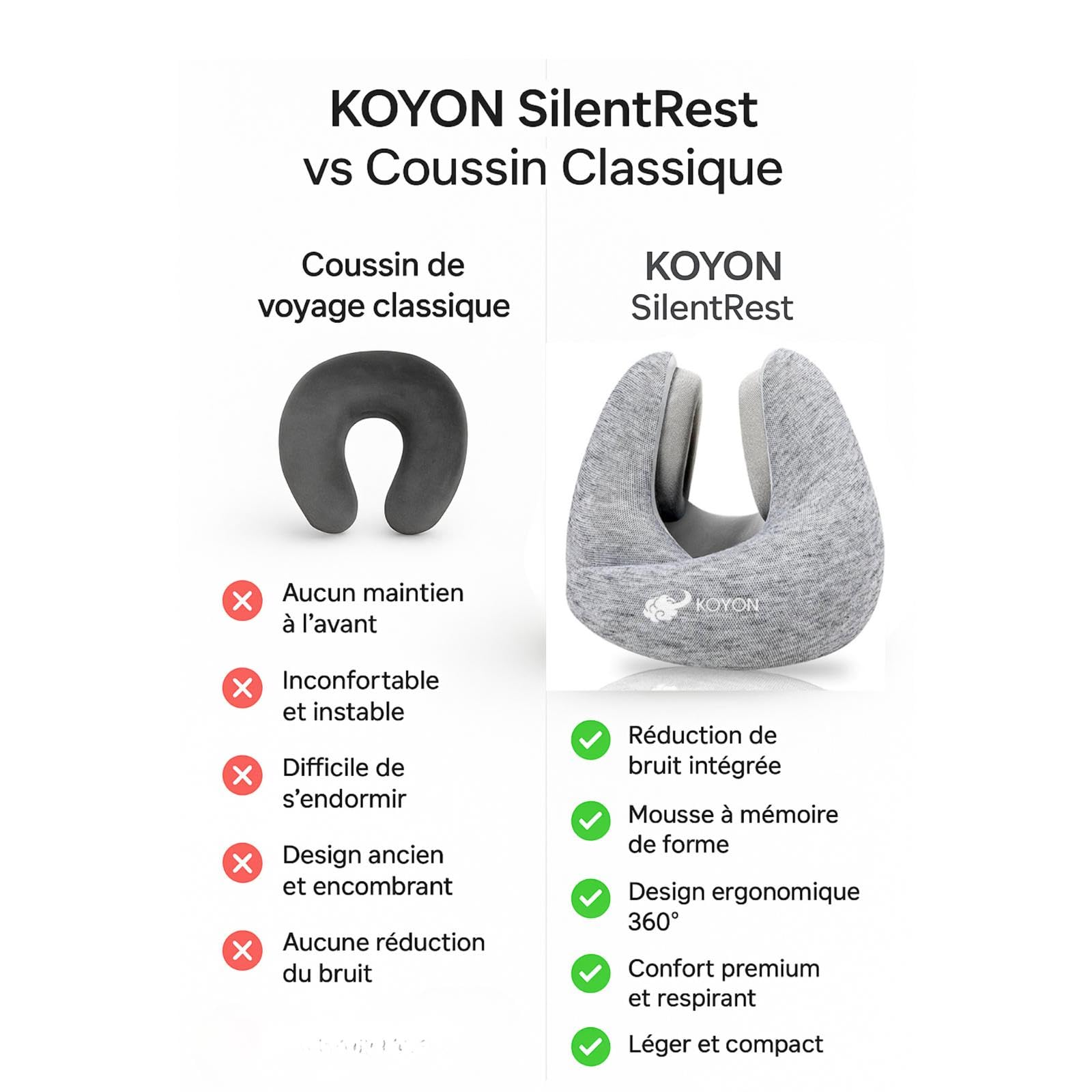 Silentrest Oreiller de Voyage Mémoire de Forme | Coussin Cervical Ergonomique Réduction du Bruit | Léger & Portable avec Sac de Transport | Idéal Avion, Bureau et Maison