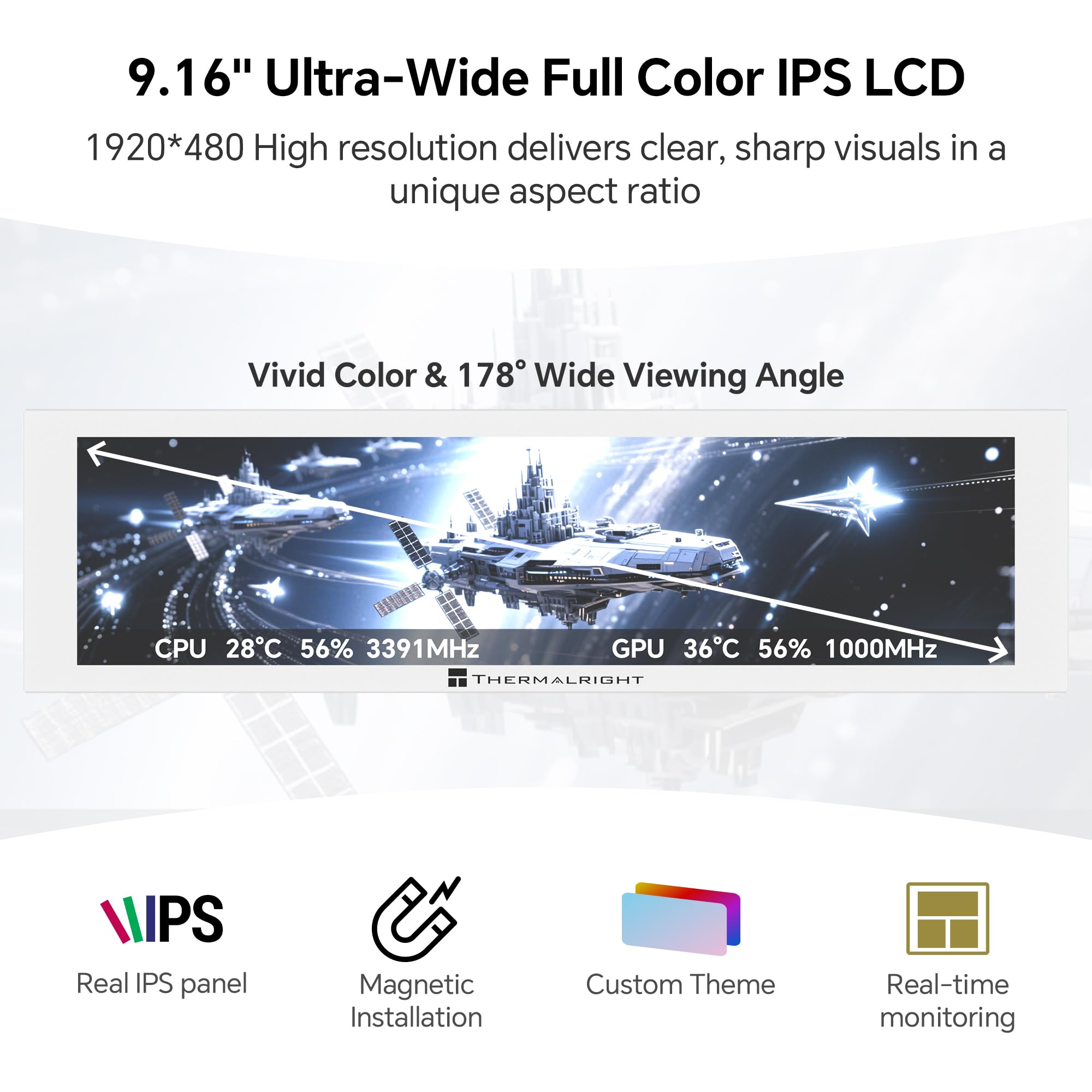 Thermalright Trofeo Vision LCD AIO Wyświetlacz 9.16” PC Monitor, Ekran USB Type-C do Monitorowania Sprzętu w Czasie Rzeczywistym, z Predefiniowanymi Tematami dla Gamingowej Obudowy PC/Chłodzenia