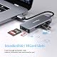 USB to HDMI Adapter, 5-in-1 USB hub 3.0 with HDMI 1080p for Extended Monitor PC Laptop Desktop, 2 USB Ports, SD and Micro SD Card Reader Support Windows7,8,10,11 Product Image 3