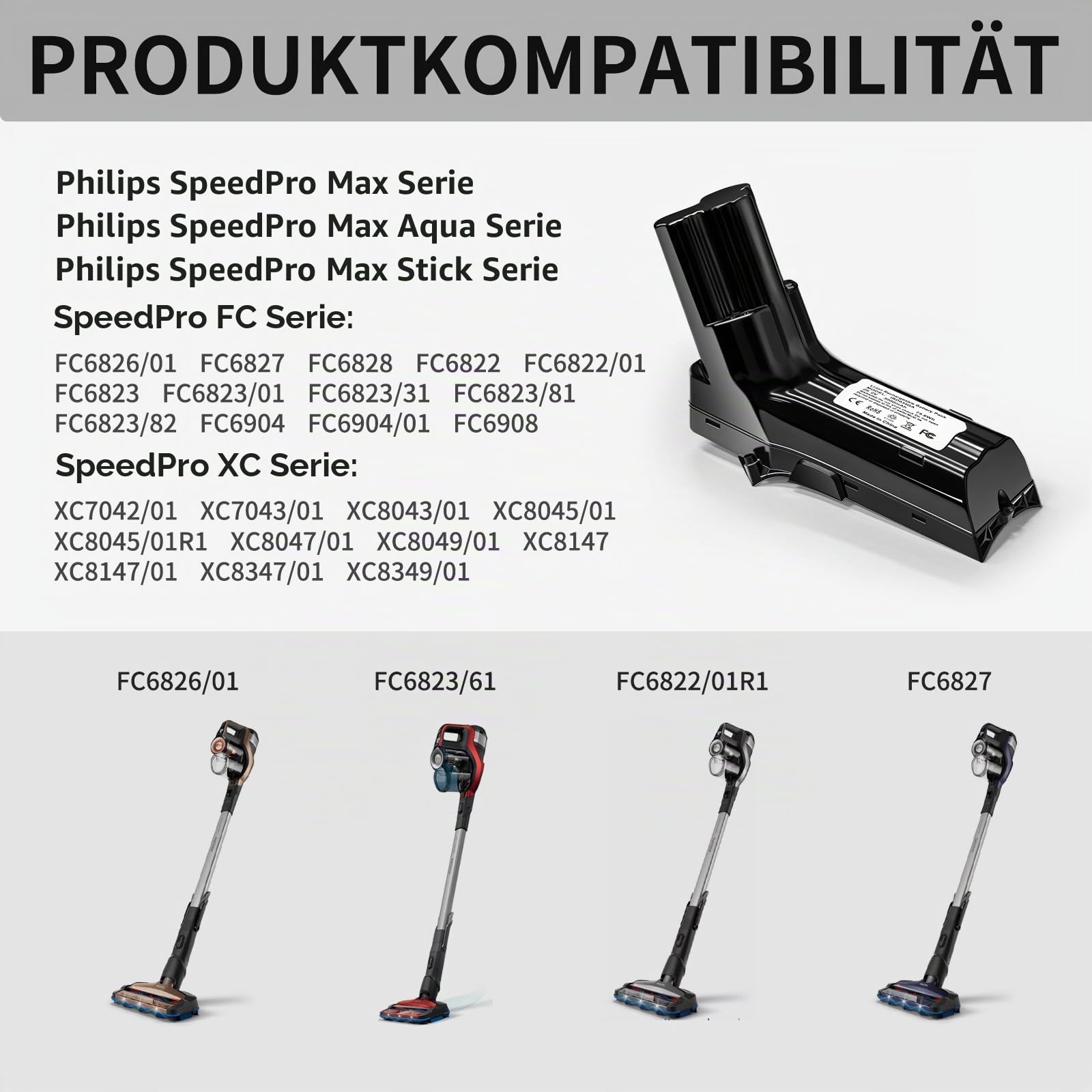 Ersatz Akku 25,2V 3000mAh für Philips Staubsauger – Kompatibel mit SpeedPro Max, Max Aqua/Stick Series, XC7042/01, XC8147, FC6822, FC6823, FC6904, FC6908, FC6822/01, XC8043/01, XC8045/01R1, etc