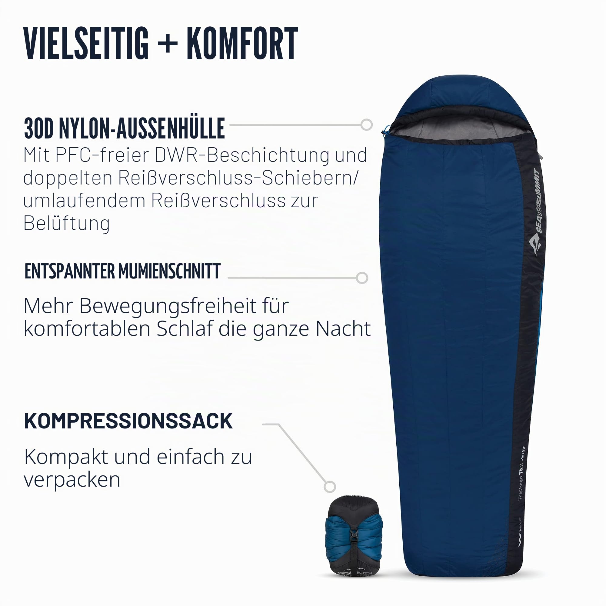 Sea to Summit Trailhead ThII -1 Grad - Kunstfaser Mumienschlafsack, Blau