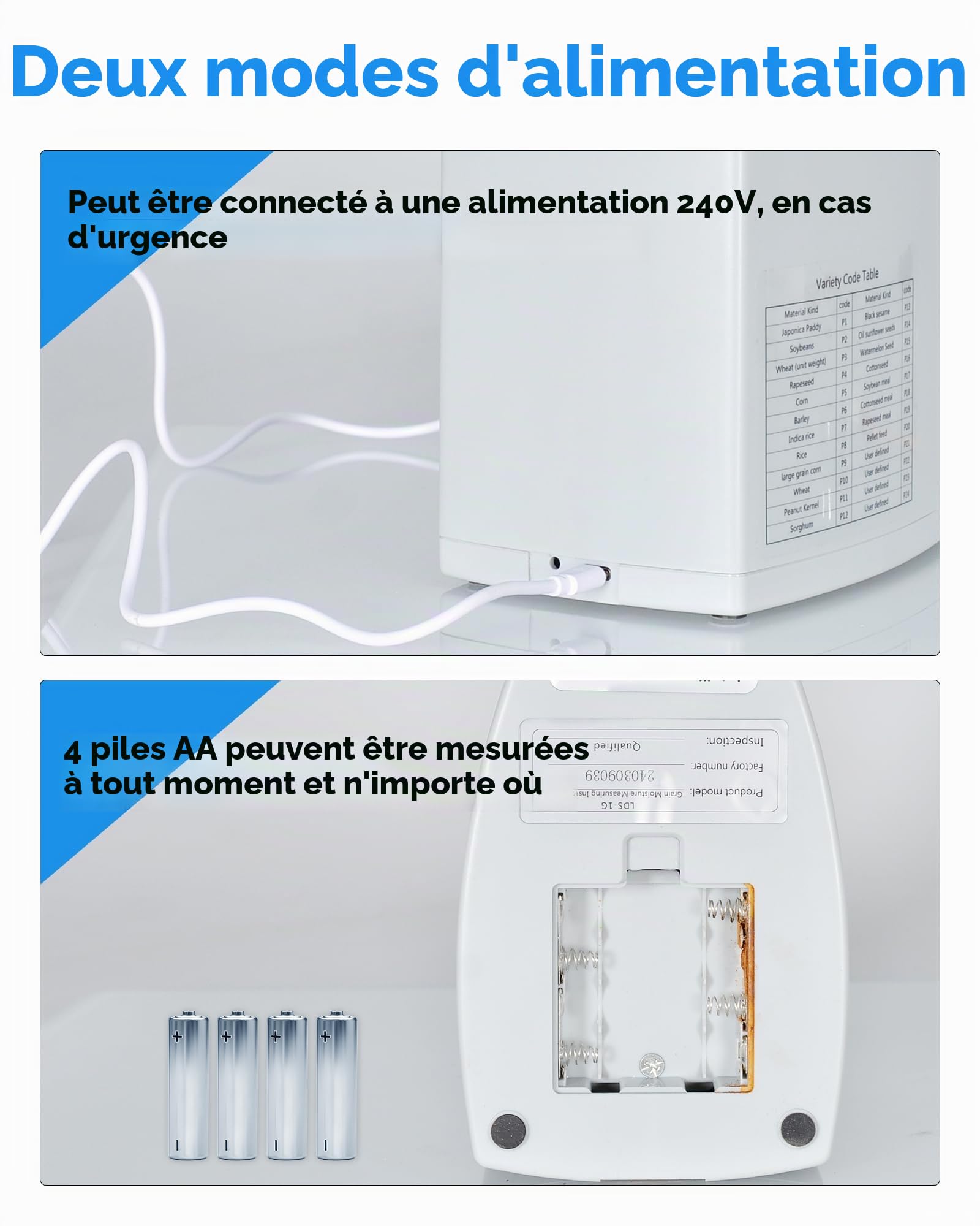 Humidimètre numérique pour céréales, mesure précise de l'humidité pour le blé, le maïs, le riz, etc., lecture rapide avec écran LCD, compteur numérique agricole
