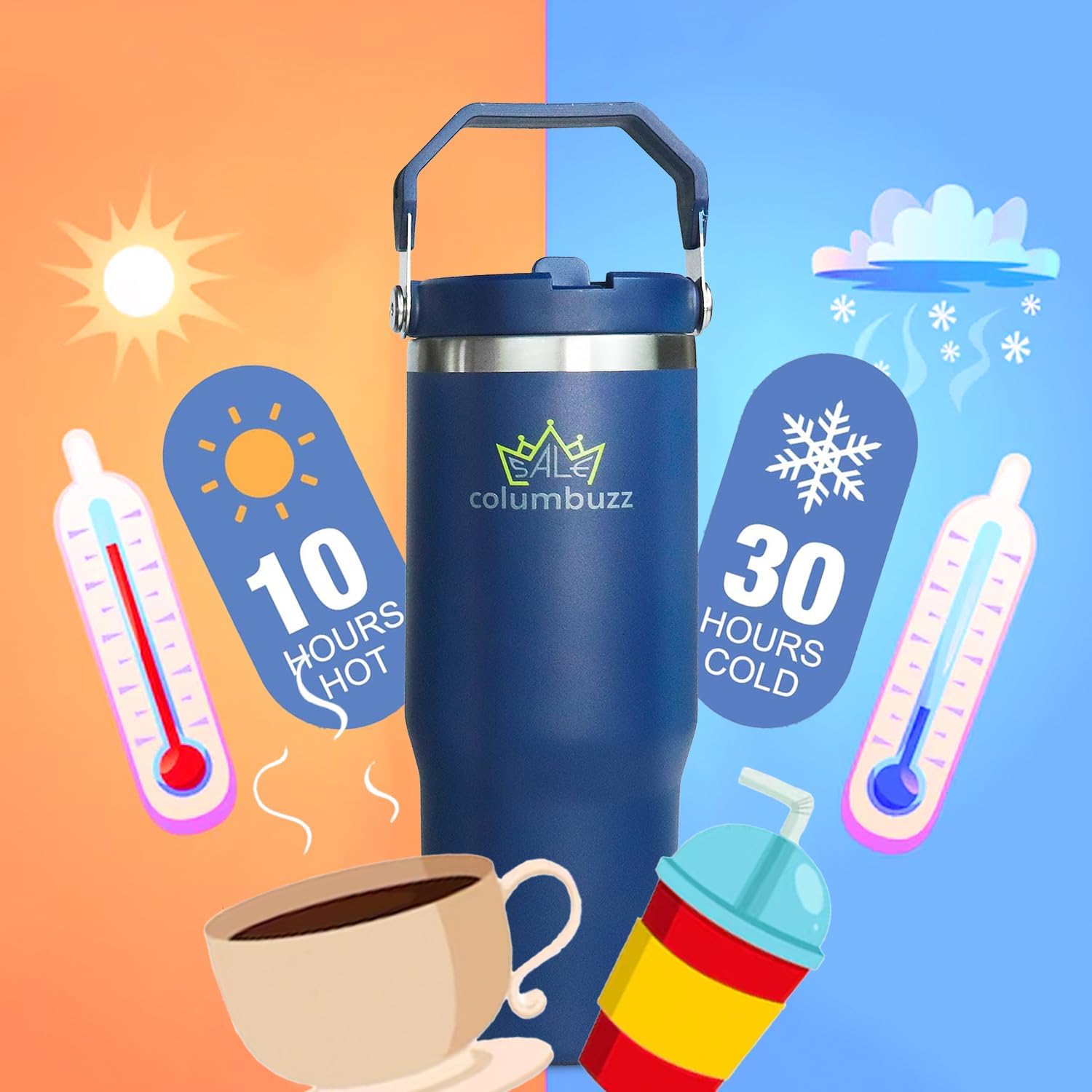 30oz Insulated Stainless Steel Tumbler with Leak-Proof Spout Lid & Straw With handle- Double Wall Vacuum Mug for Coffee, Travel Cup, Bottle for Men, Women, Kids, Gifts, Office, Gym, School (Blue)