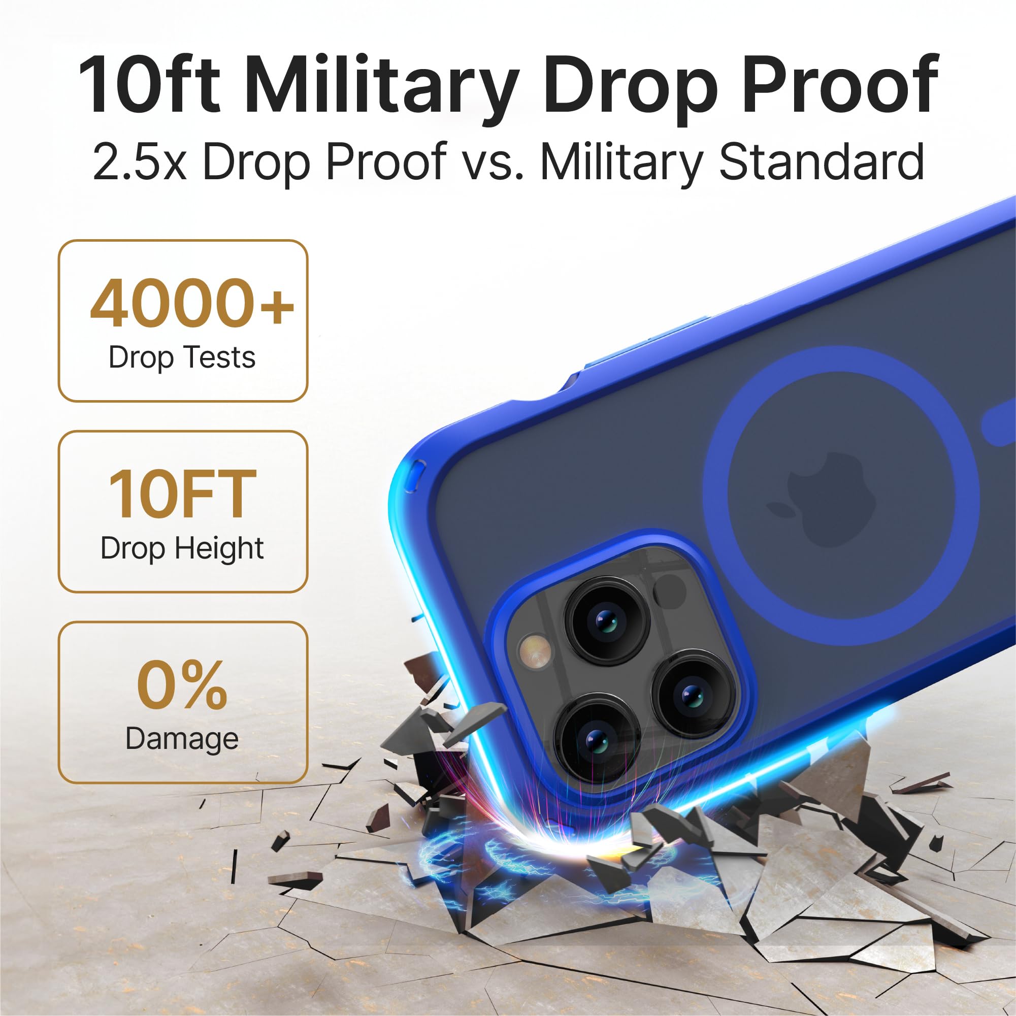 Catalyst Capa Influence para iPhone 15 Pro Max, compatível com