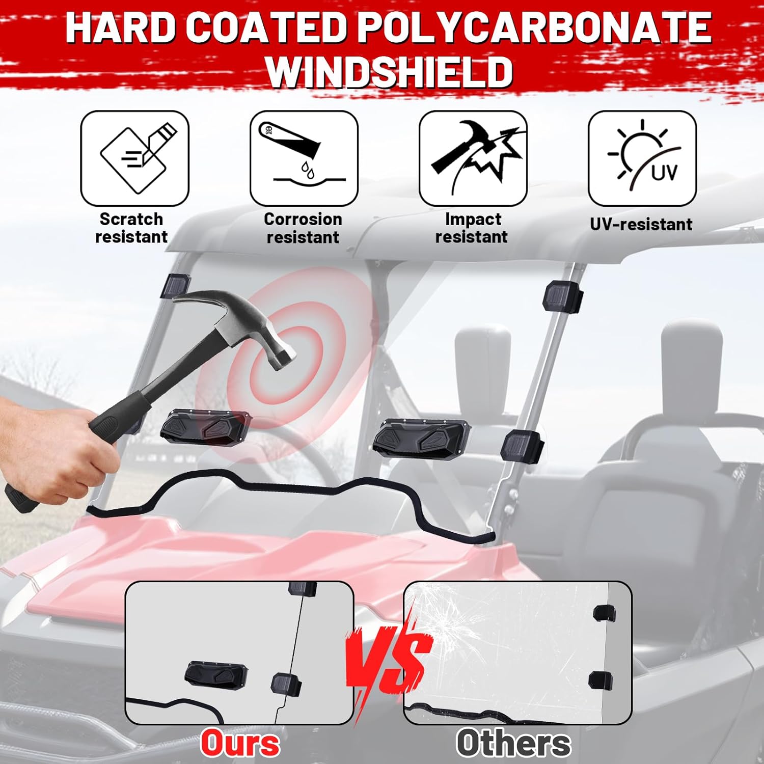 StarknightMT Pioneer 700 700-4 Vented Windshield 2014-2025, Scratch-Resistant Full Front Windshield UV-Resistant Windscreen Pioneer Accessories