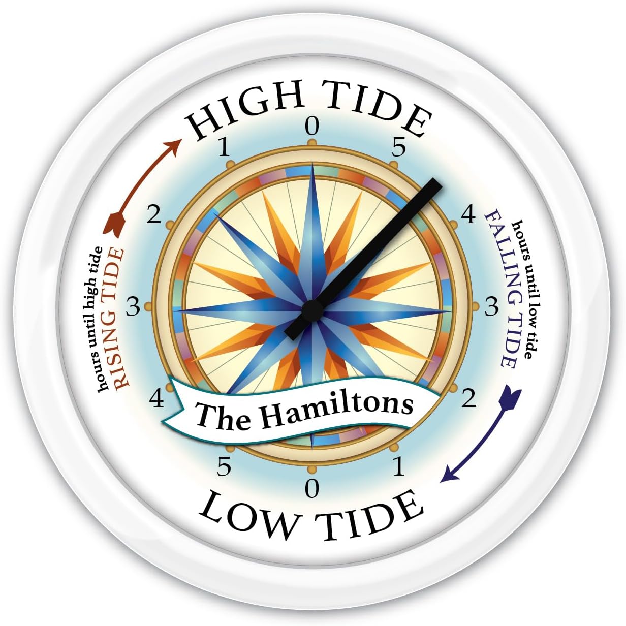 Amazon.com: Personalized Tide Clock - Times of High Low Tides - Compass ...