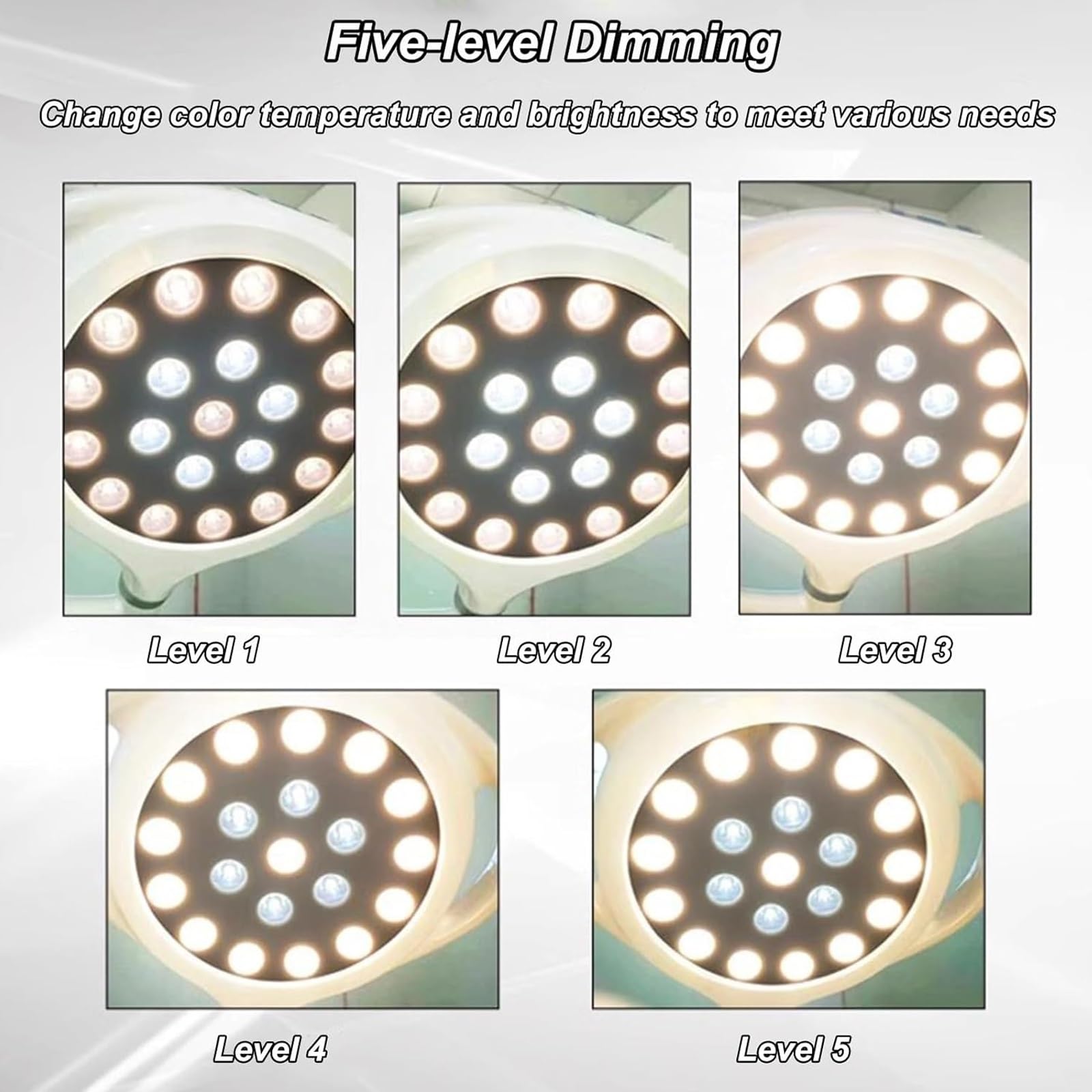Mobilna Lampa Medyczna LED Bezcieniowa z Regulacją Oświetlenia w Zakresie 360°, Pięciostopniową Regulacją Natężenia Światła, Lampa do Badań Chirurgicznych i Stomatologicznych