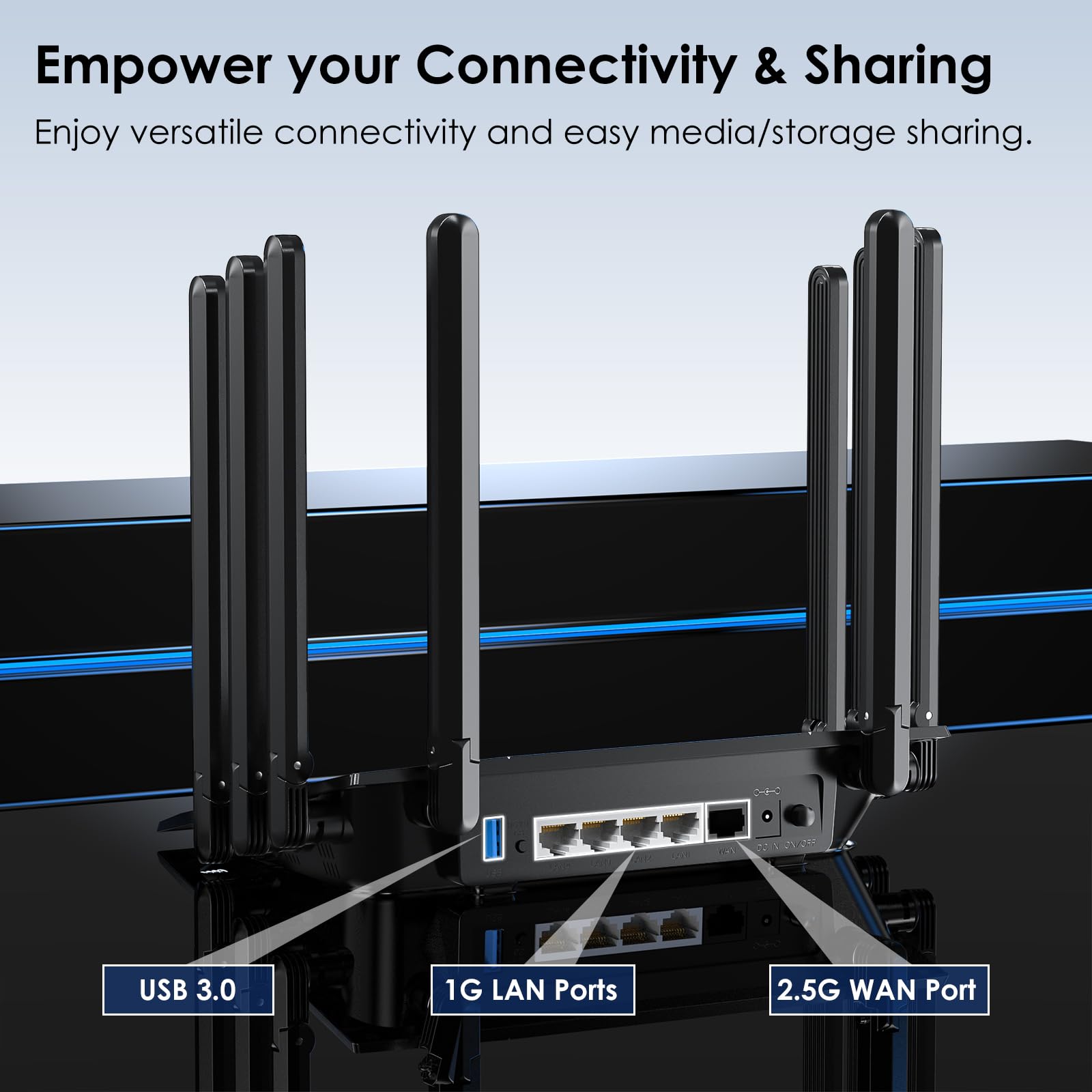 Snapklik.com : AX6000 Dual Band WiFi 6 Router, High Speed Gigabit ...
