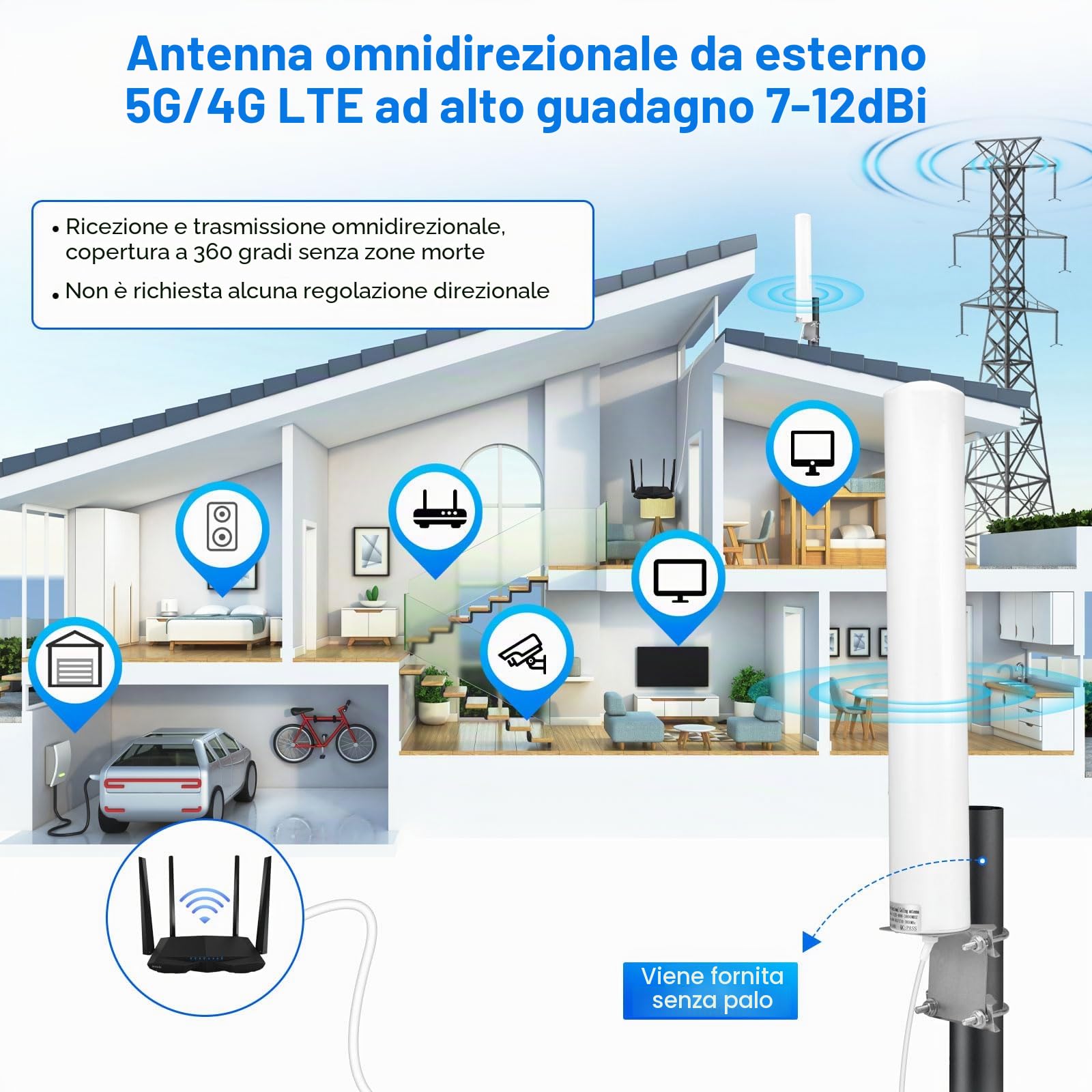 7-12dBi 698-3800MHz Antenna 5G 4G LTE Amplificazione del Segnale Esterna MimoOmnidirezionale Compatibile con Router Modem 4G LTE 5G, Adattatore TS9 SMA CRC9, Ricezione Segnale a Lungo Raggio