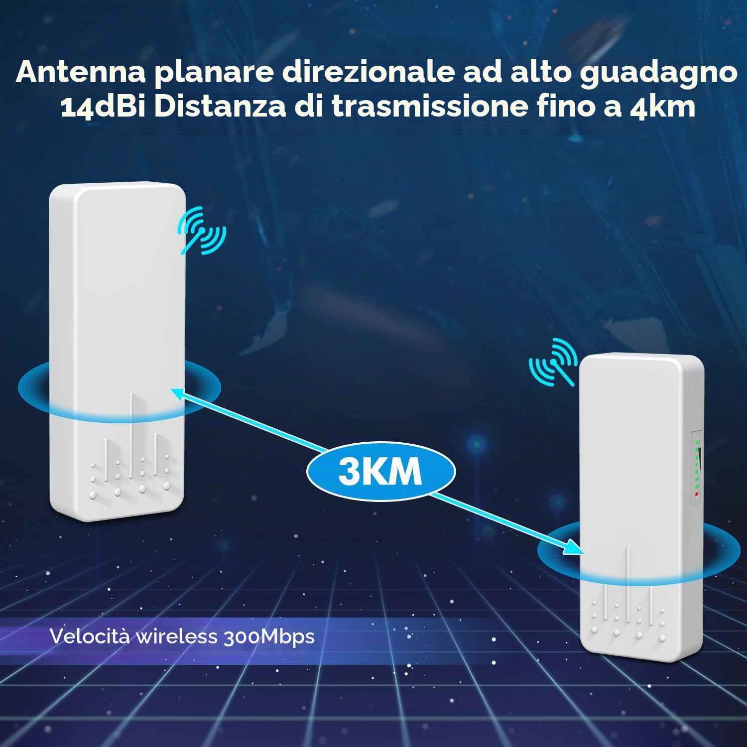 Bridge wireless per esterni, router bridge Ethernet wireless punto a punto Wi-Fi con trasmissione NICGIGA 5.8G 3KM, con 2 porte LAN RJ45 da 100 Mbps, CPE da 2 pacchetti, Plug and Play.