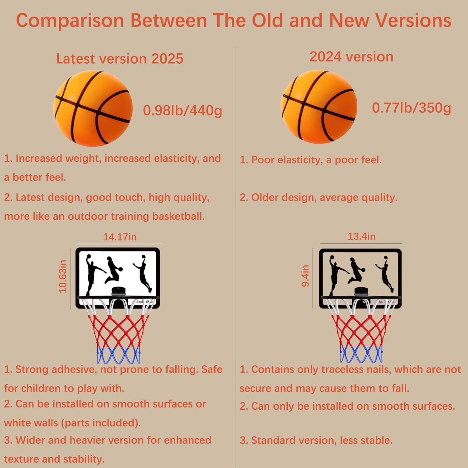 Silent Basketball with Indoor Basketball Hoop-Size 7, Soundless, New 3D Grooveed Airless Foam for Quiet Dribbling and Indoor Training