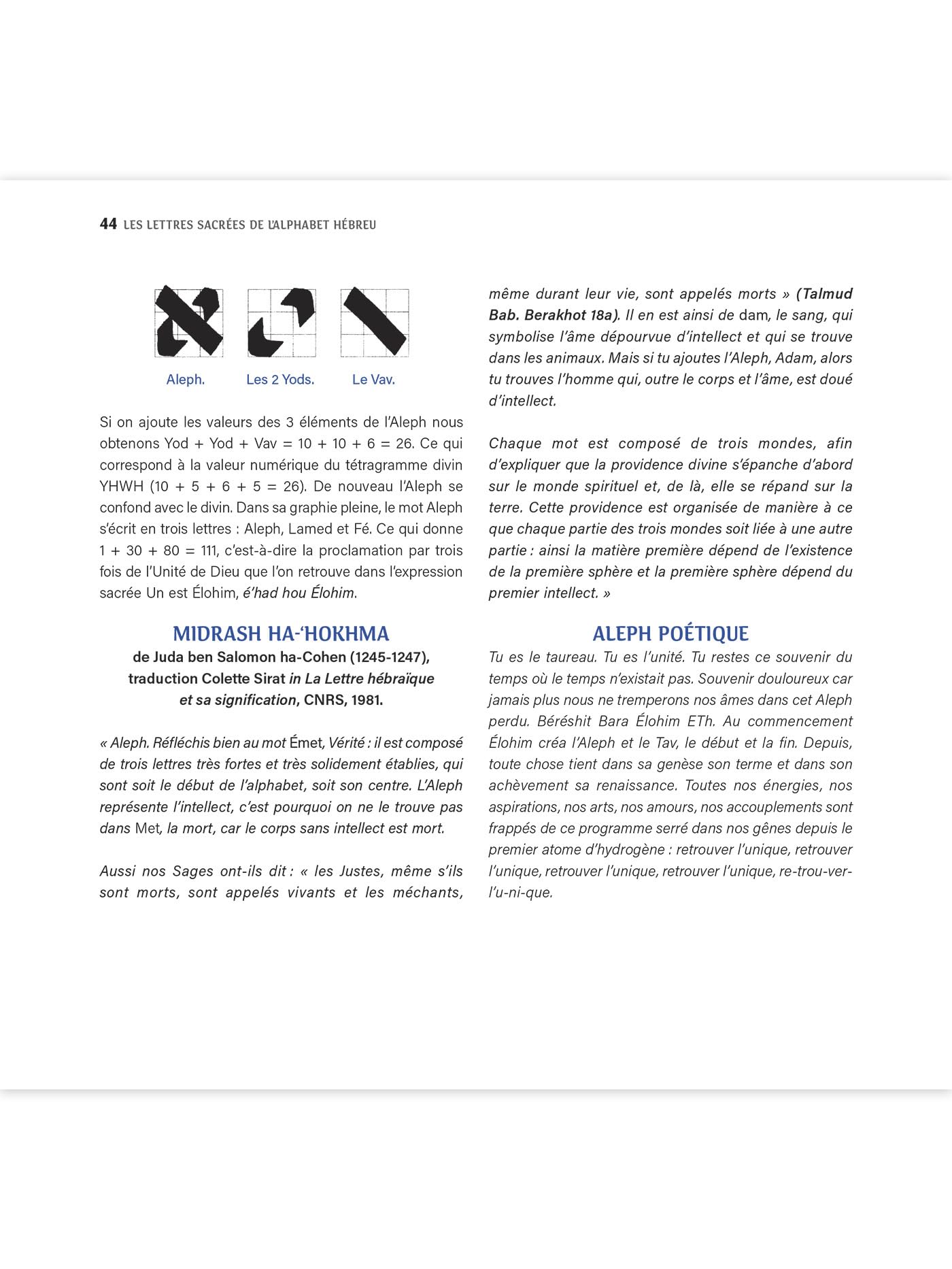 Les lettres sacrées de l'alphabet hébreu