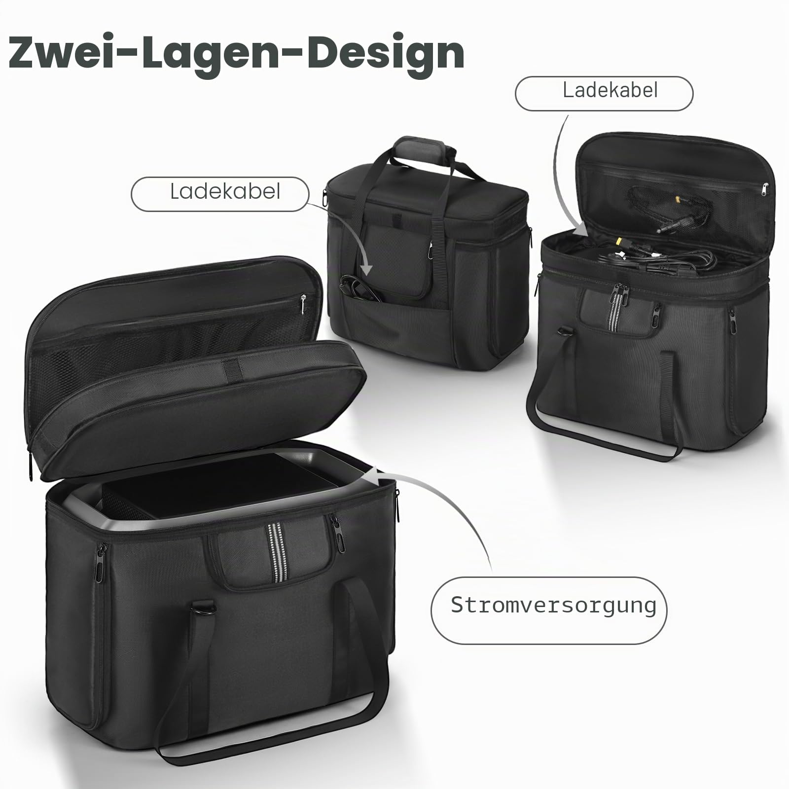 Tragbare Tragetasche kompatibel mit ECOFLOW Delta 3 Plus/Delta 3/Classic, schützende Aufbewahrungstasche für Kraftwerk und Zubehör, mit Wärmeableitungsfenstern