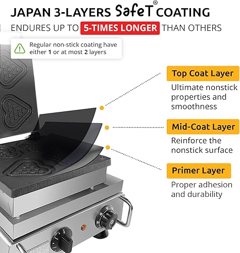 Miniatura 2 de ALDKitchen Waffles en forma de corazón en un palo, 4 unidades, 110 V