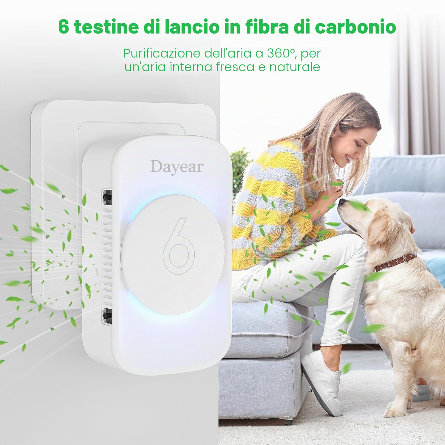 3 purificatore d'aria, Dayear Plug In Negativo, Purificatore d'aria ionizzatore, per ufficio, stanza, bagno, animali domestici/3 modalità di luce LED